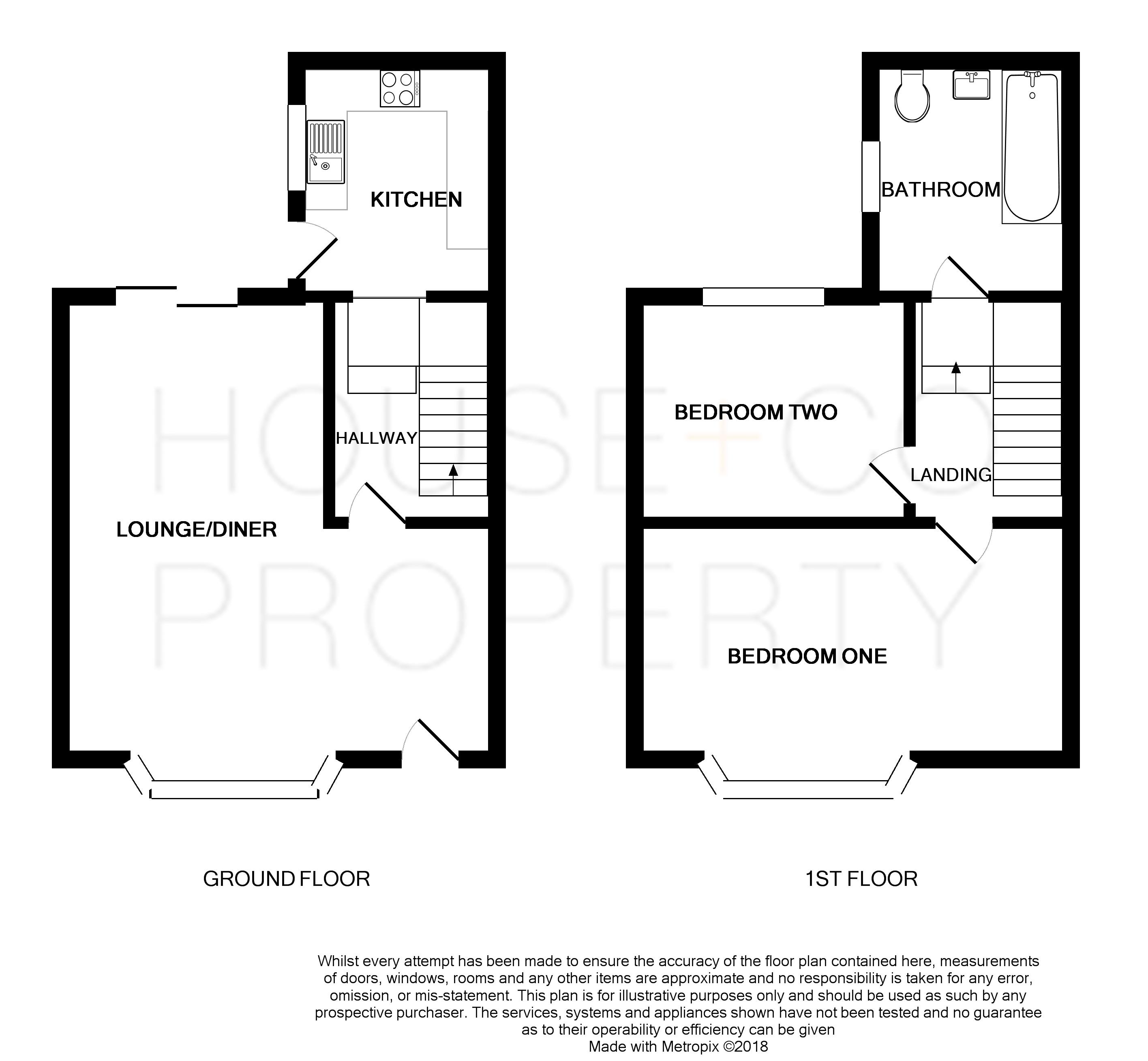 2 Bedrooms End terrace house to rent in Victoria Parade, Redfield, Bristol BS5