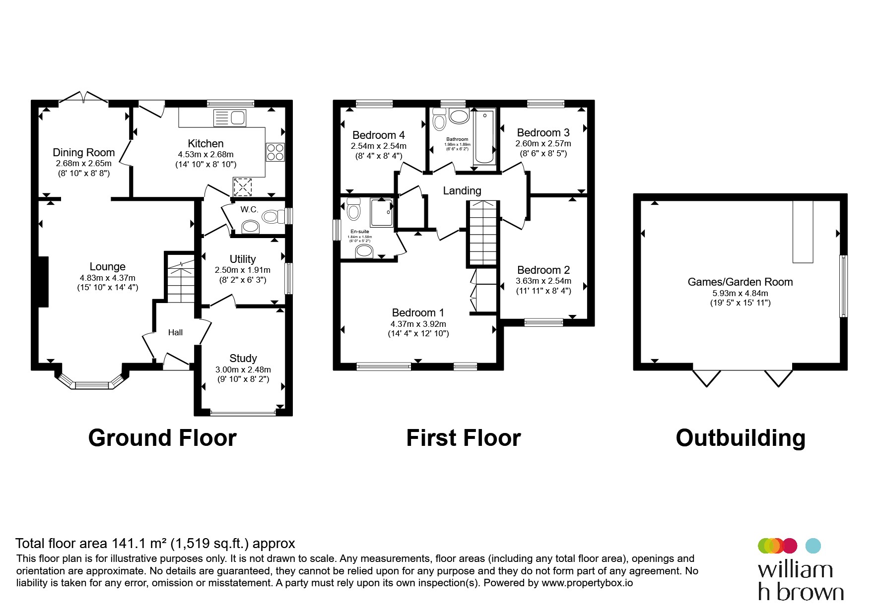 Hawthorne Croft, Rotherham floorplan