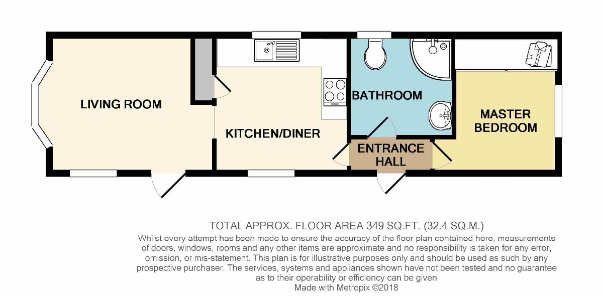 1 Bedrooms Mobile/park home for sale in Queens Avenue, Tower Park, Hullbridge SS5