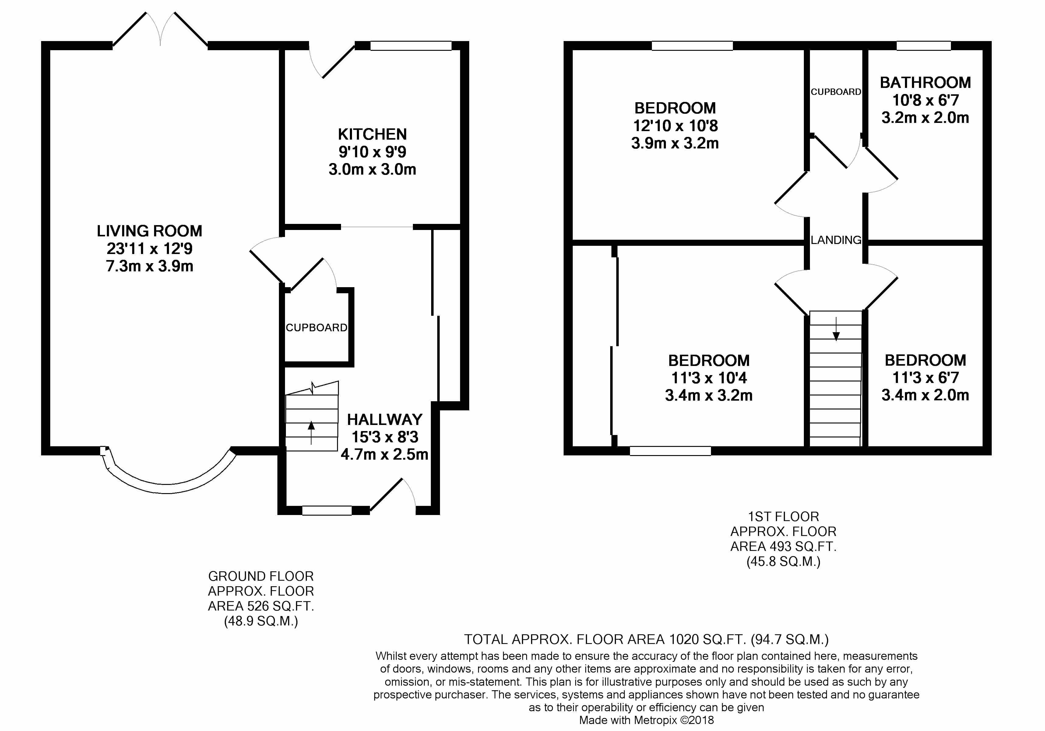 3 Bedrooms End terrace house for sale in Station Road, Caldercruix, Airdrie ML6