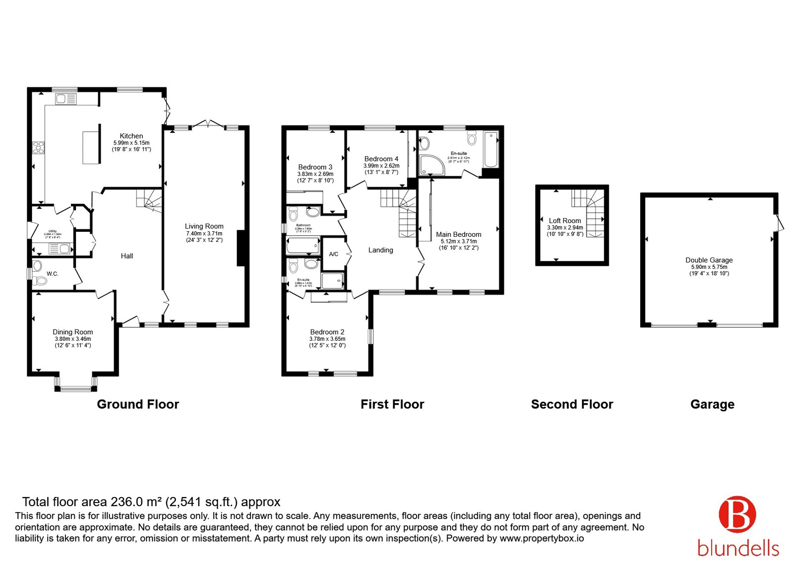 3, Holyrood Avenue, South Yorkshire floorplan