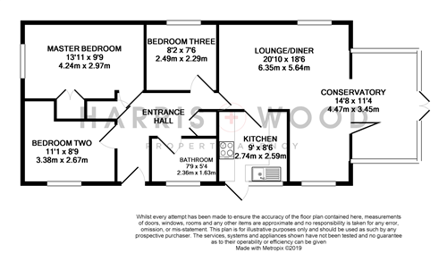 3 Bedrooms Detached bungalow for sale in Hazelton Road, Colchester CO4