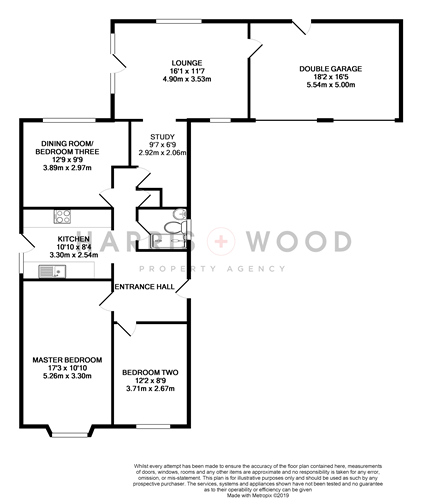 2 Bedrooms Detached bungalow for sale in Kingsmere Close, West Mersea, Colchester CO5