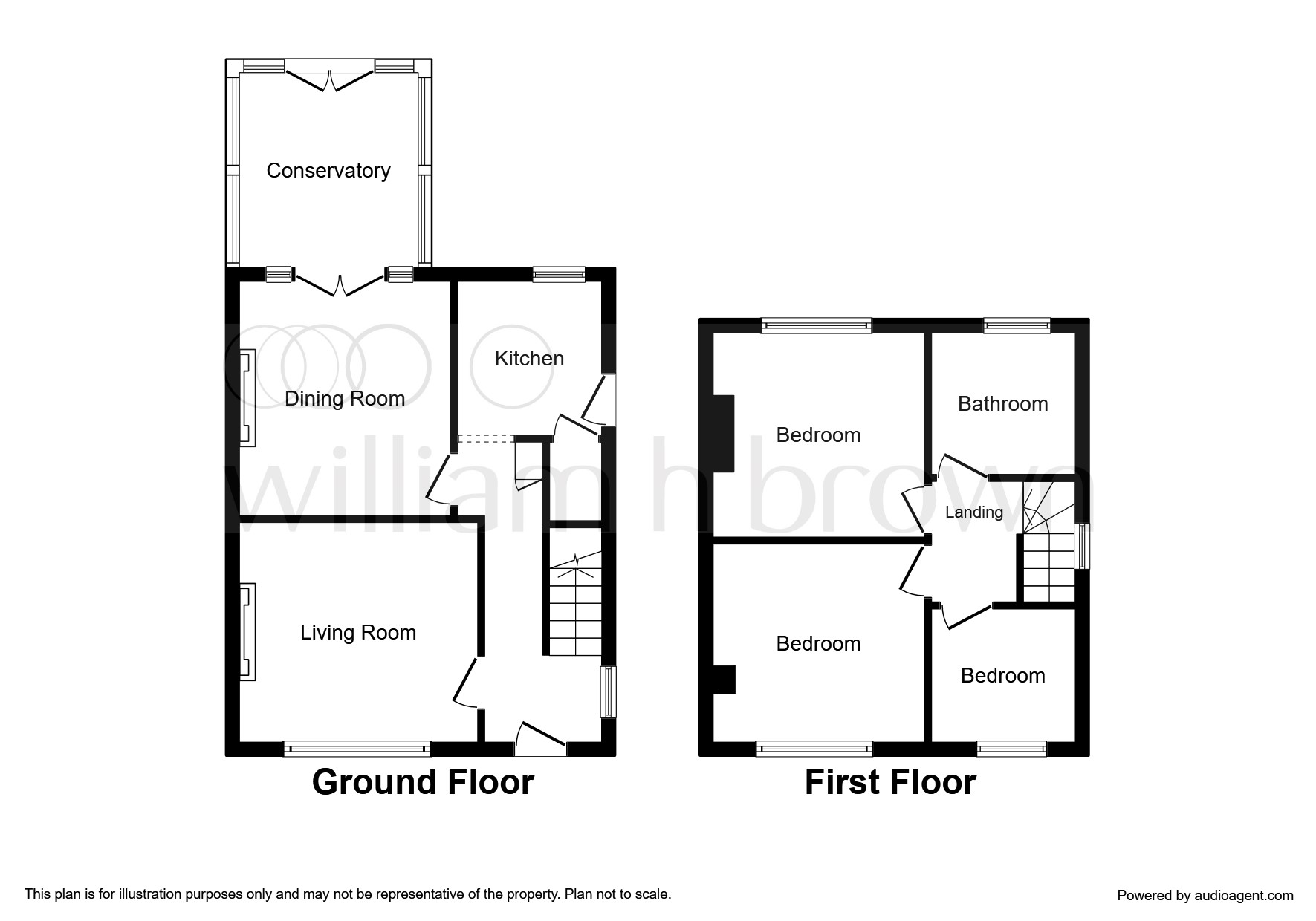 3 Bedrooms Semi-detached house for sale in Wensley Road, Meanwood, Leeds LS7