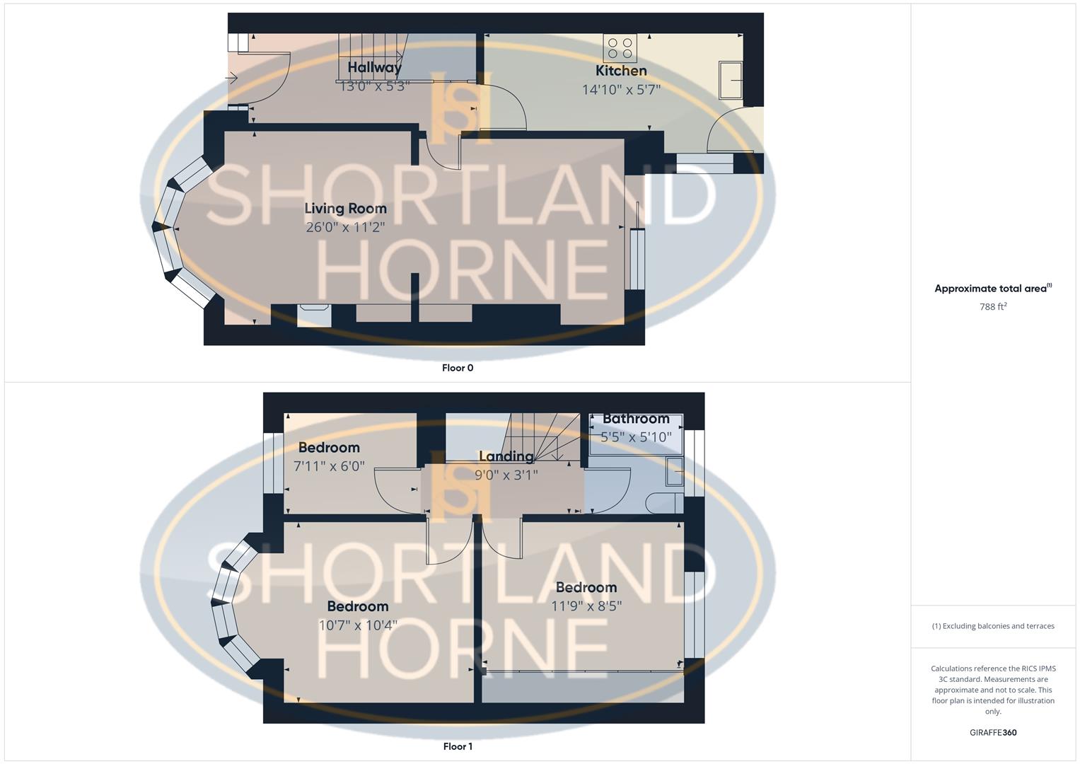 142, Hartland Avenue, Coventry floorplan