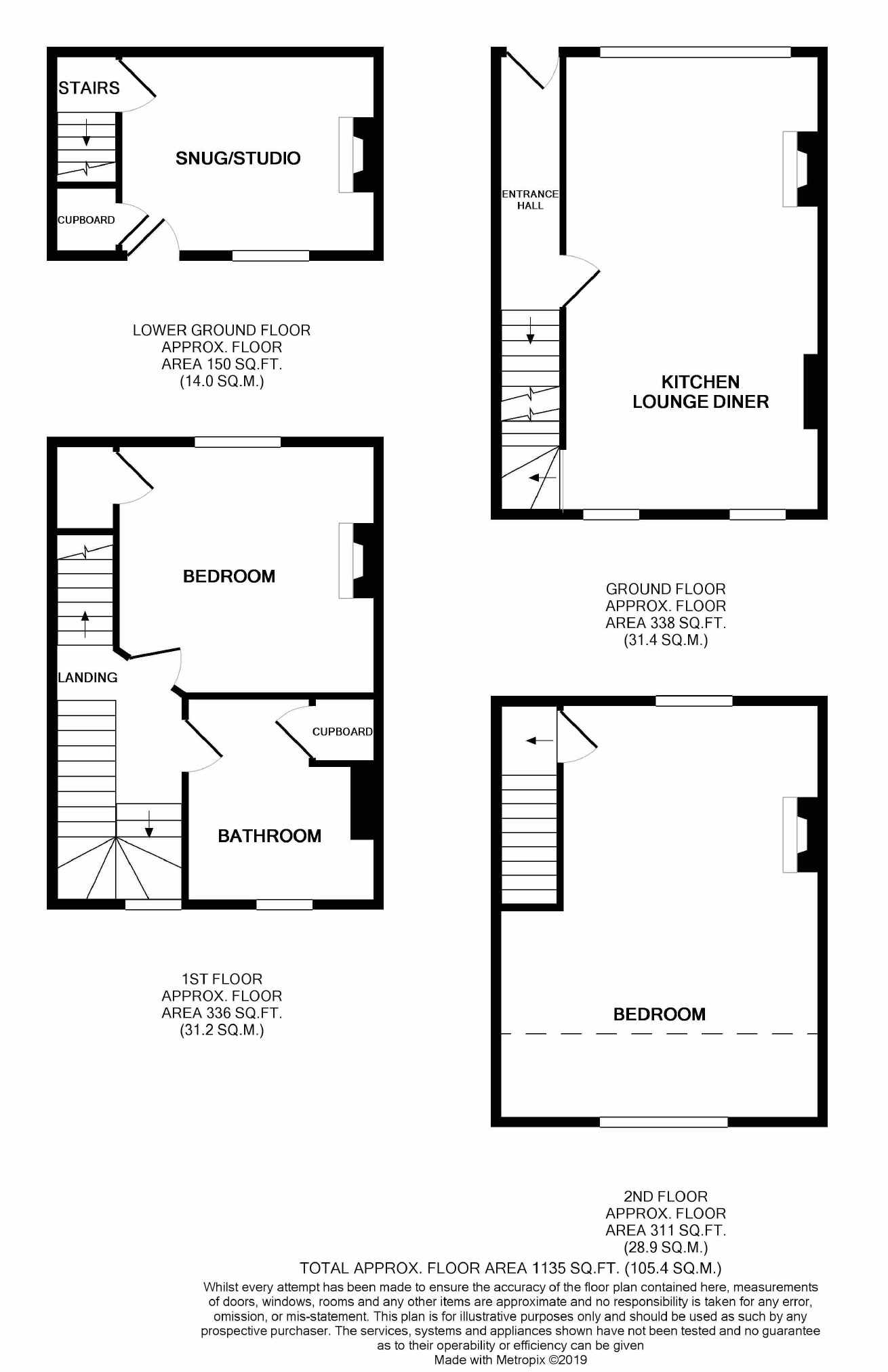 2 Bedrooms Terraced house for sale in Middle Street, Stroud GL5