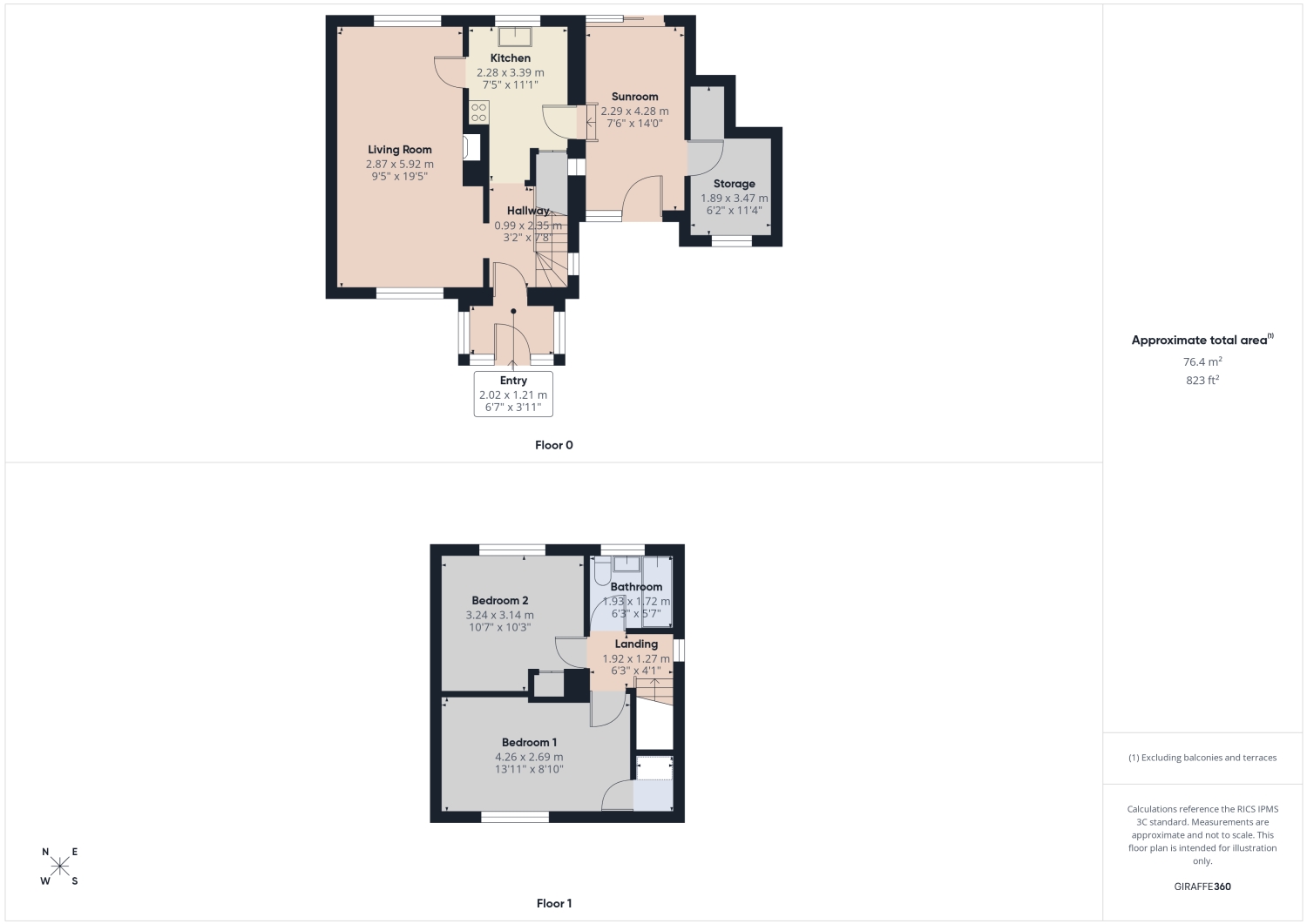 38, Lupton Crescent, Sheffield floorplan