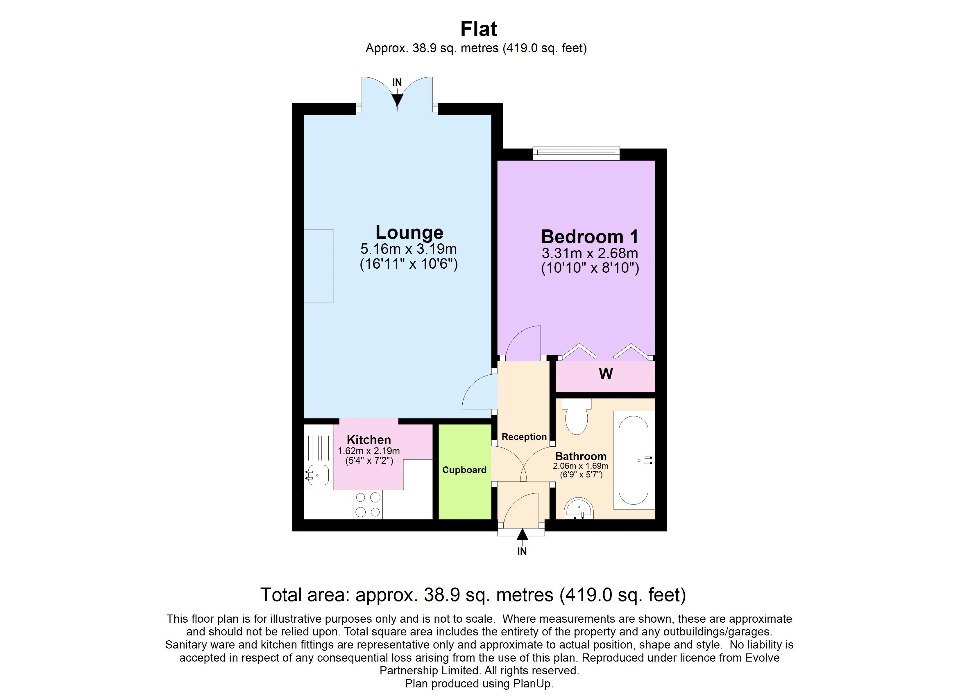 Windrush Court, Witney OX28, 1 bedroom flat for sale - 61768773 ...