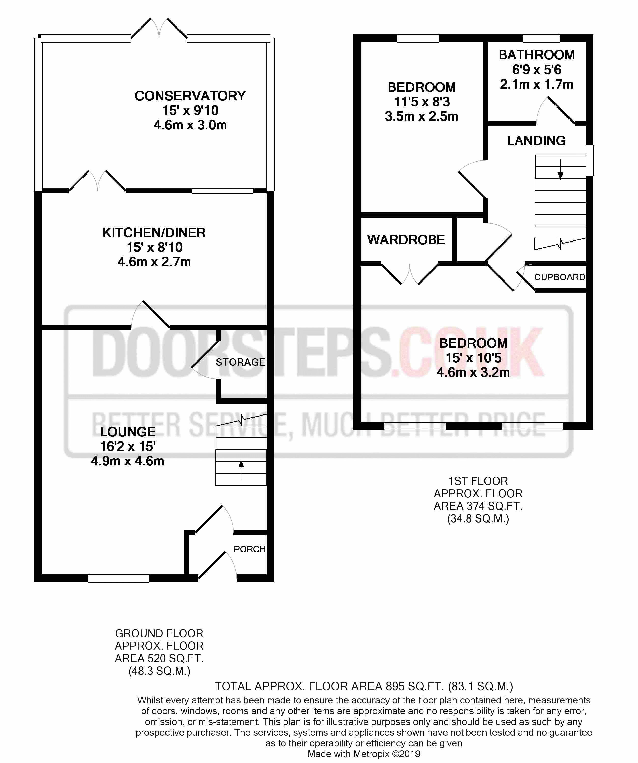 2 Bedrooms Town house for sale in Orkney Close, Radcliffe, Manchester M26