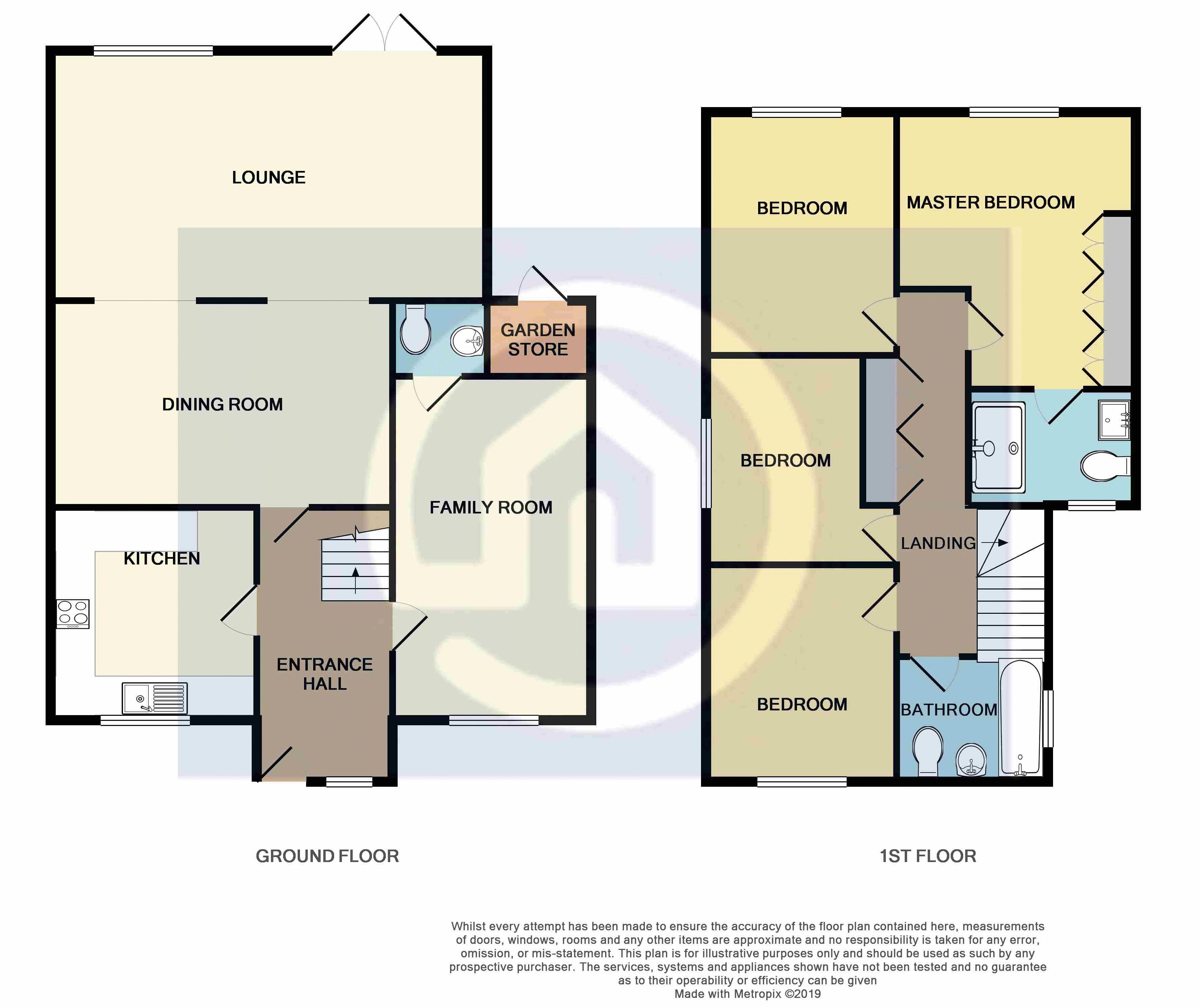 4 Bedrooms  for sale in Walnut Close, Blunham MK44