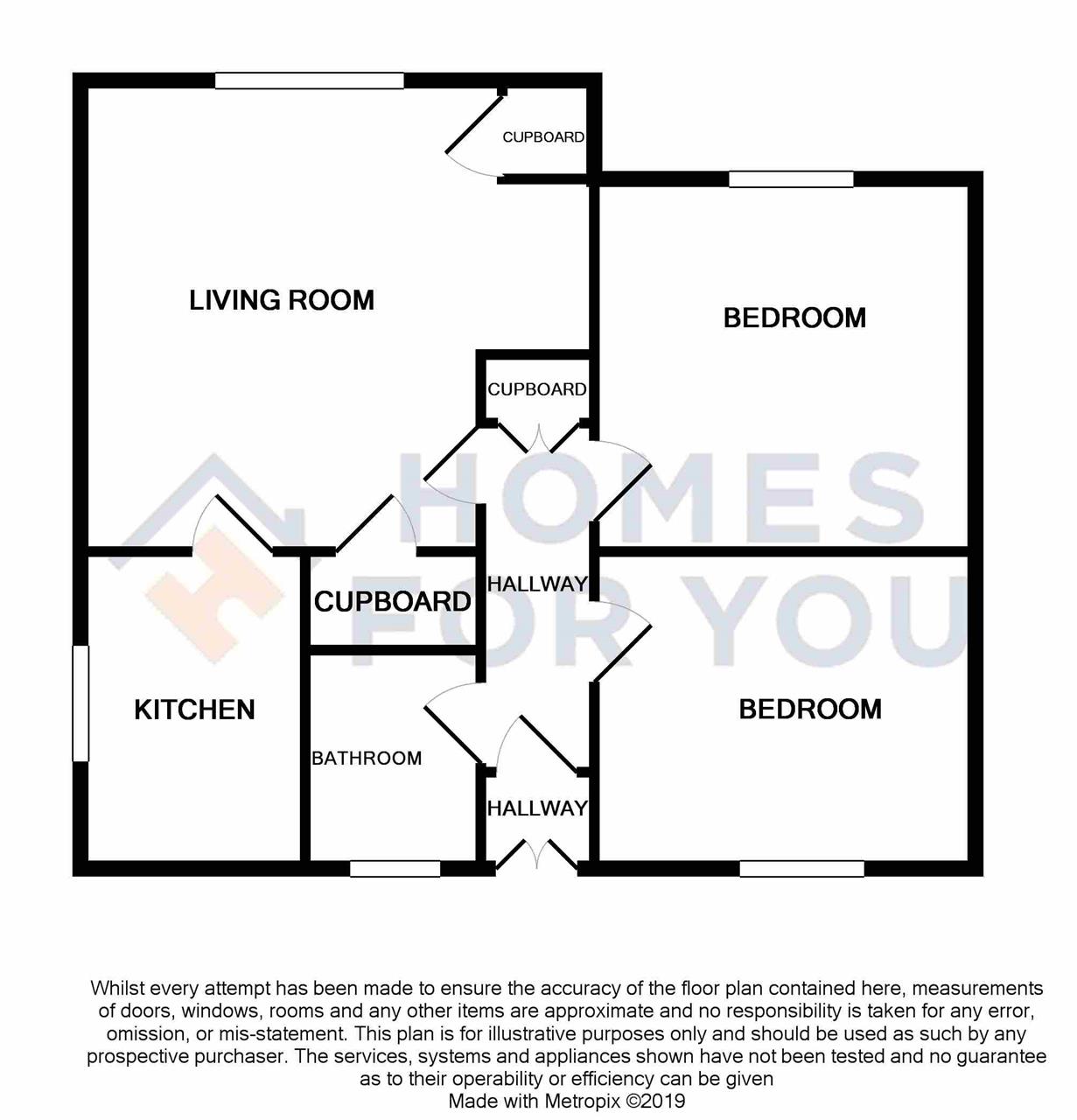 2 Bedrooms Flat for sale in Wallace Crescent, Denny FK6