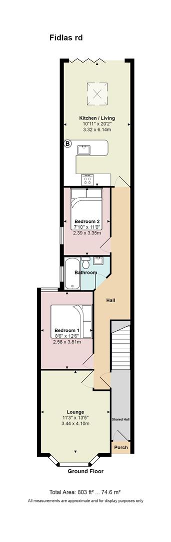 2 Bedrooms Flat for sale in Fidlas Road, Heath, Cardiff CF14