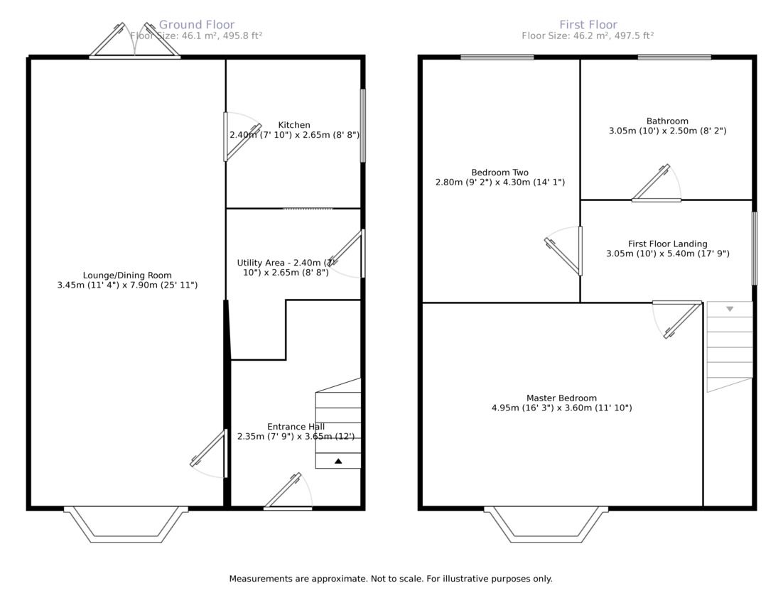 2 Bedrooms  to rent in Fenton Road, Stoke-On-Trent ST2