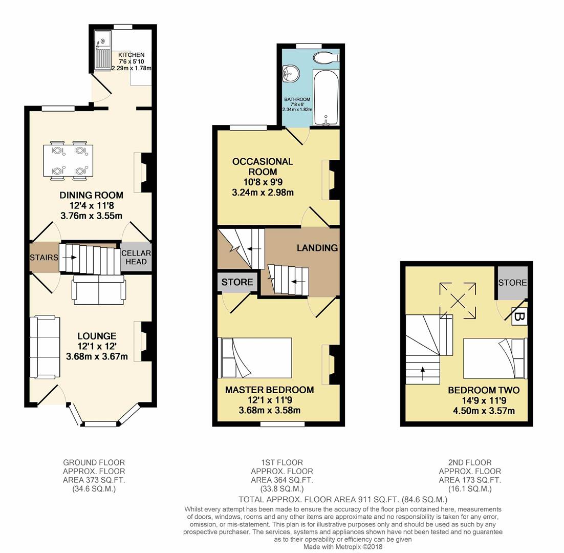 2 Bedrooms Terraced house for sale in Woodbank Crescent, Sheffield S8