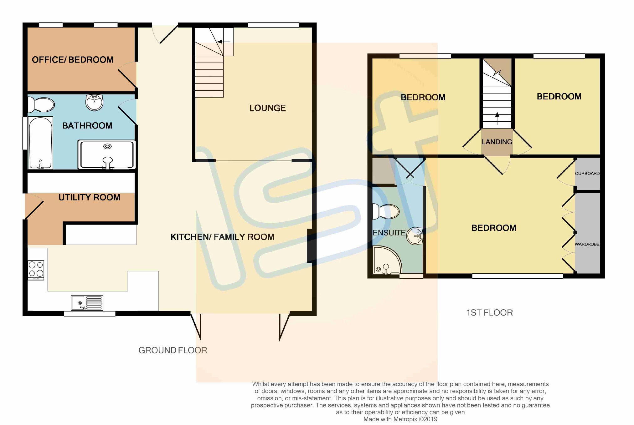 4 Bedrooms Chalet for sale in Gregory Close, Hockley, Essex SS5