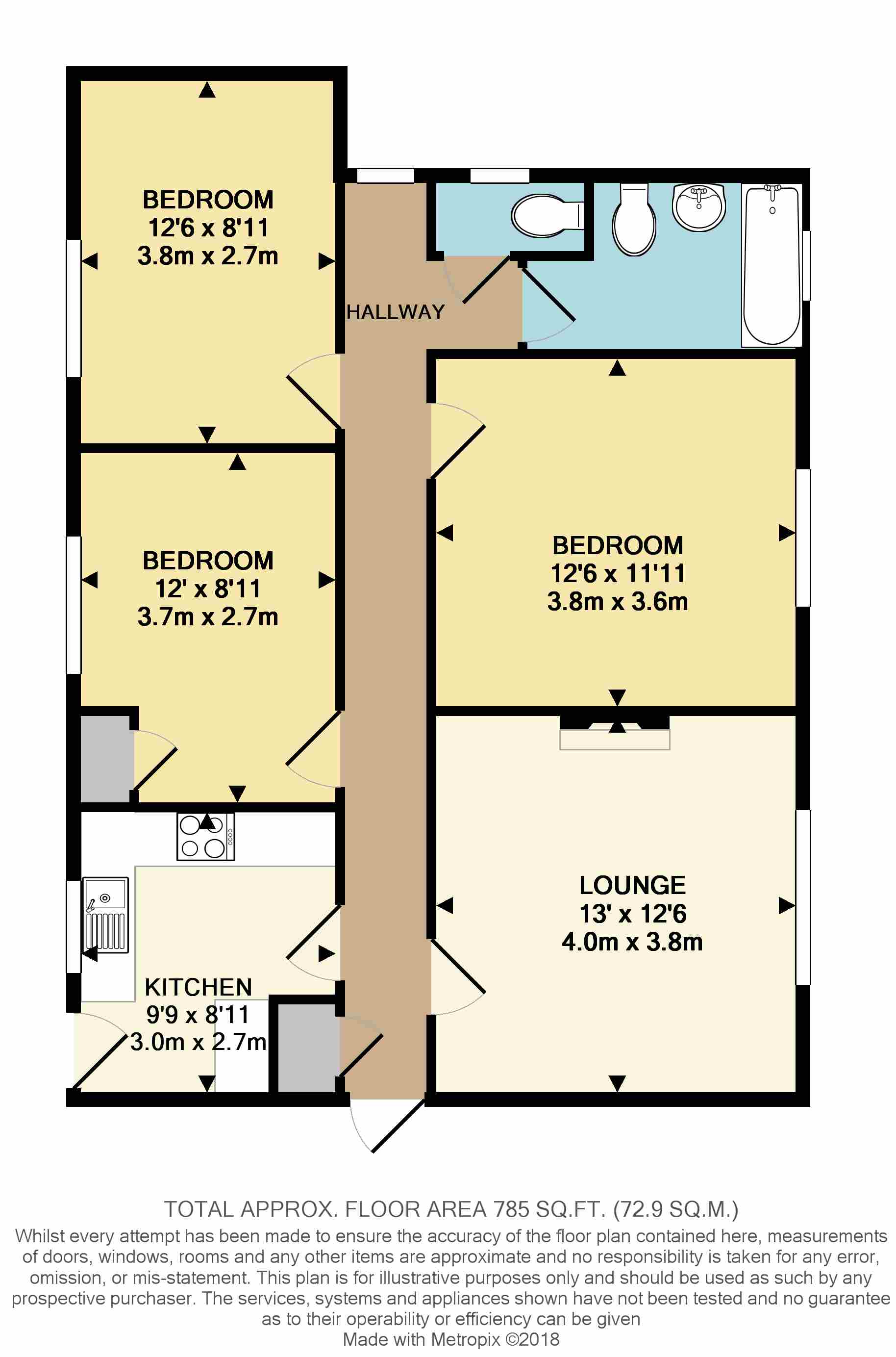 3 Bedrooms Flat for sale in Dainton Close, Bromley BR1