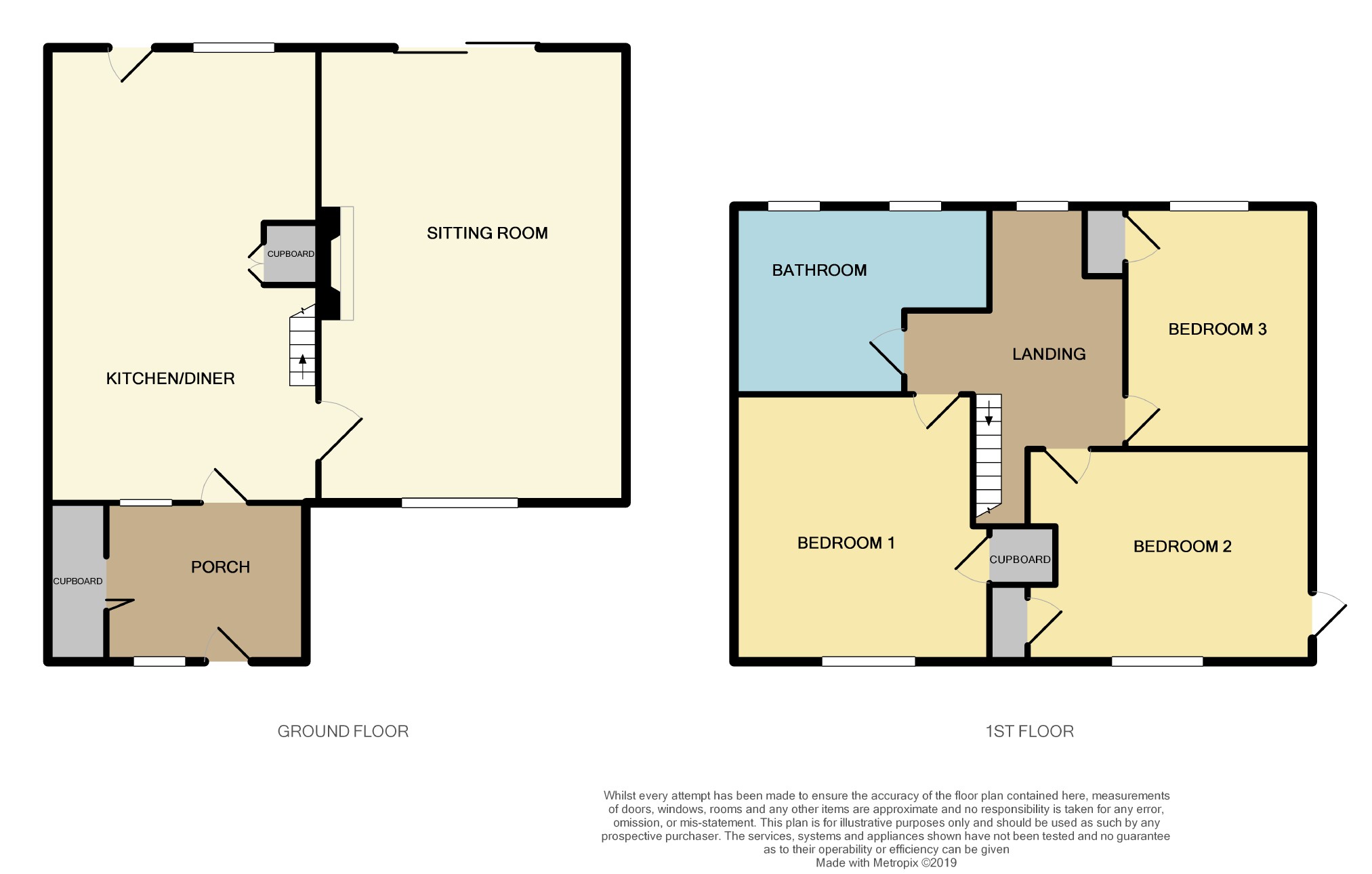 3 Bedrooms Semi-detached house for sale in Corsham Road, Lacock, Chippenham SN15