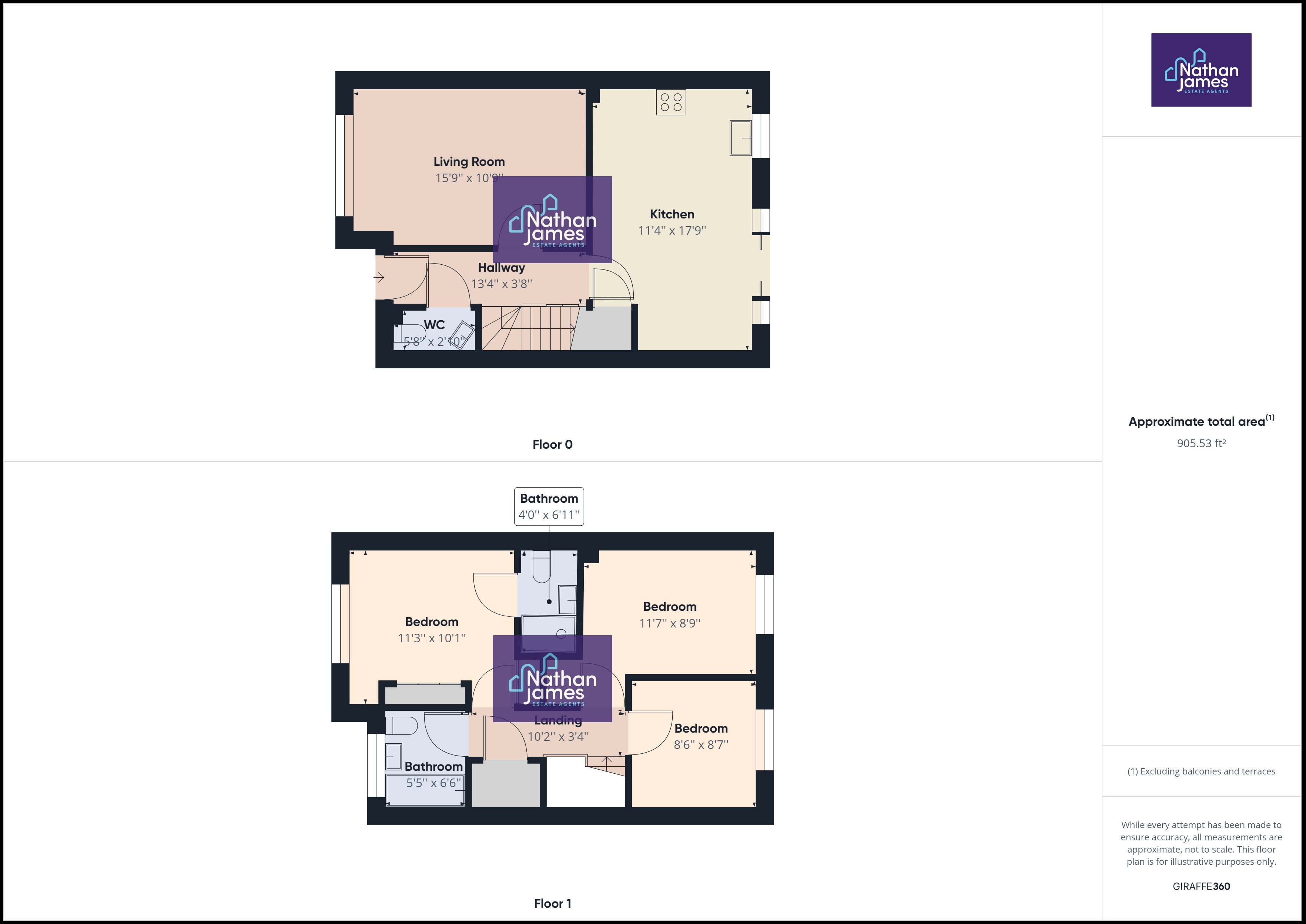 Free property report 25 Great Spring Road, Sudbrook, Caldicot, NP26 5UY Chimnie