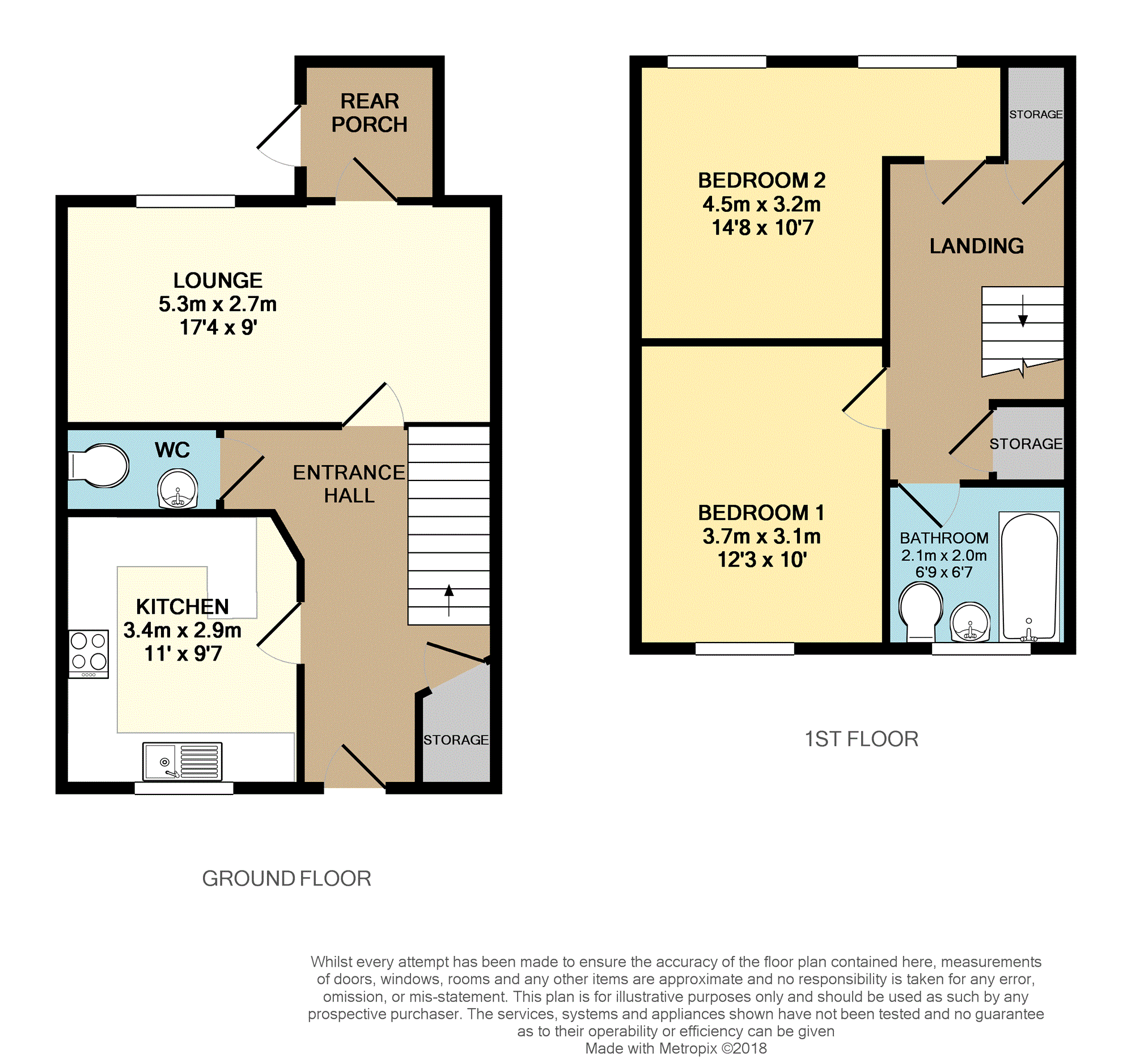 2 Bedrooms End terrace house for sale in Sherwood Street, Mansfield NG19