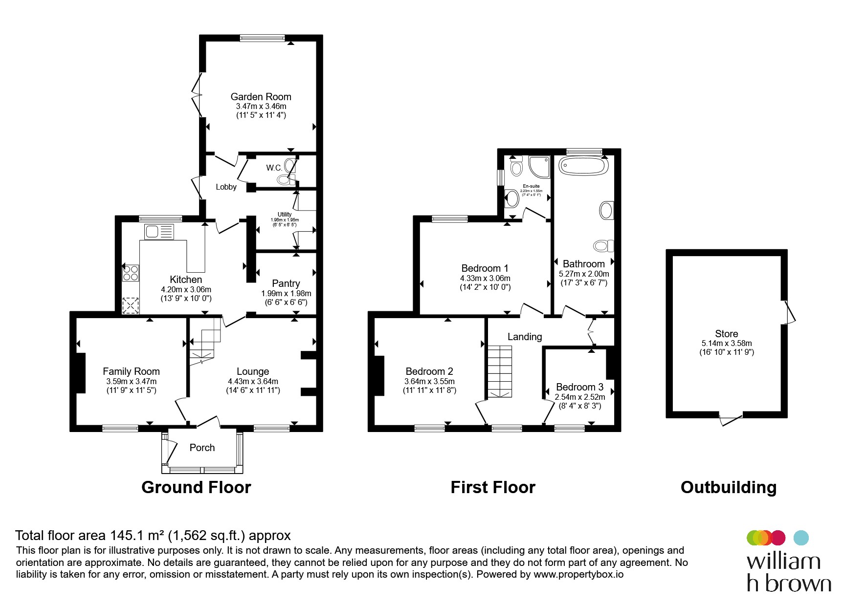 1, Gate House Lane, Doncaster floorplan