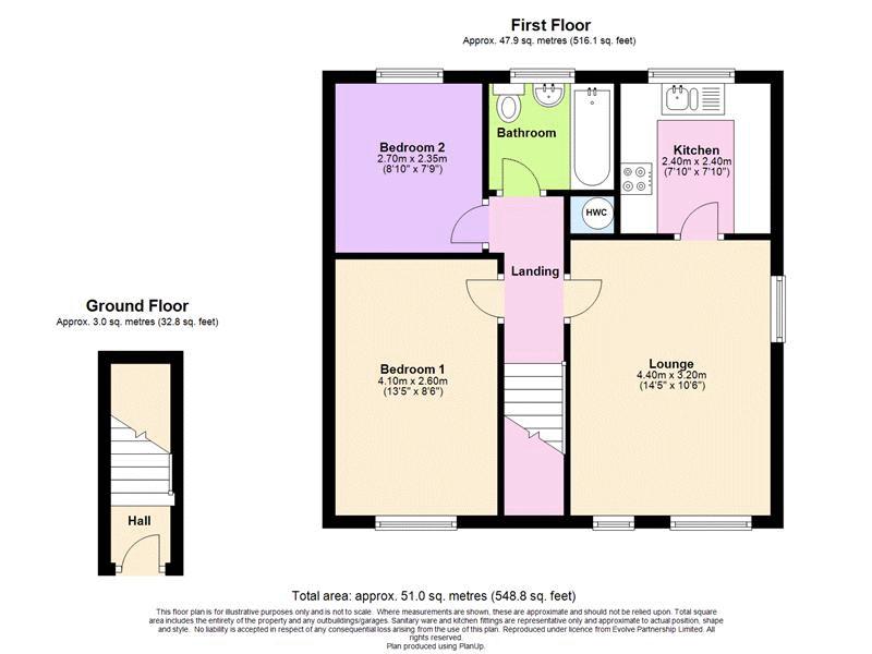 2 Bedrooms Flat for sale in Hunters Lodge, Blackburn BB2