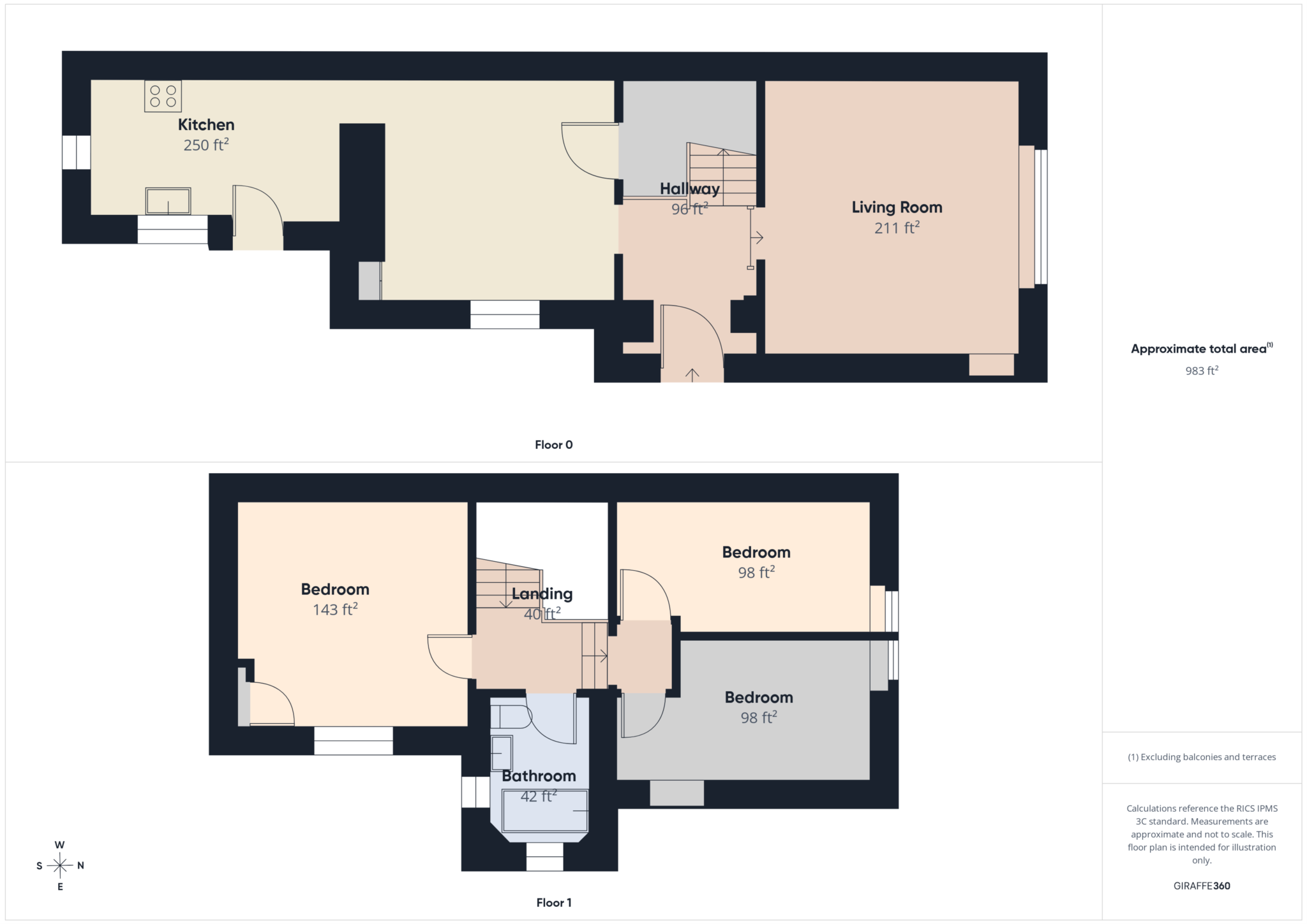 4, Orchard Street, Altonhill floorplan