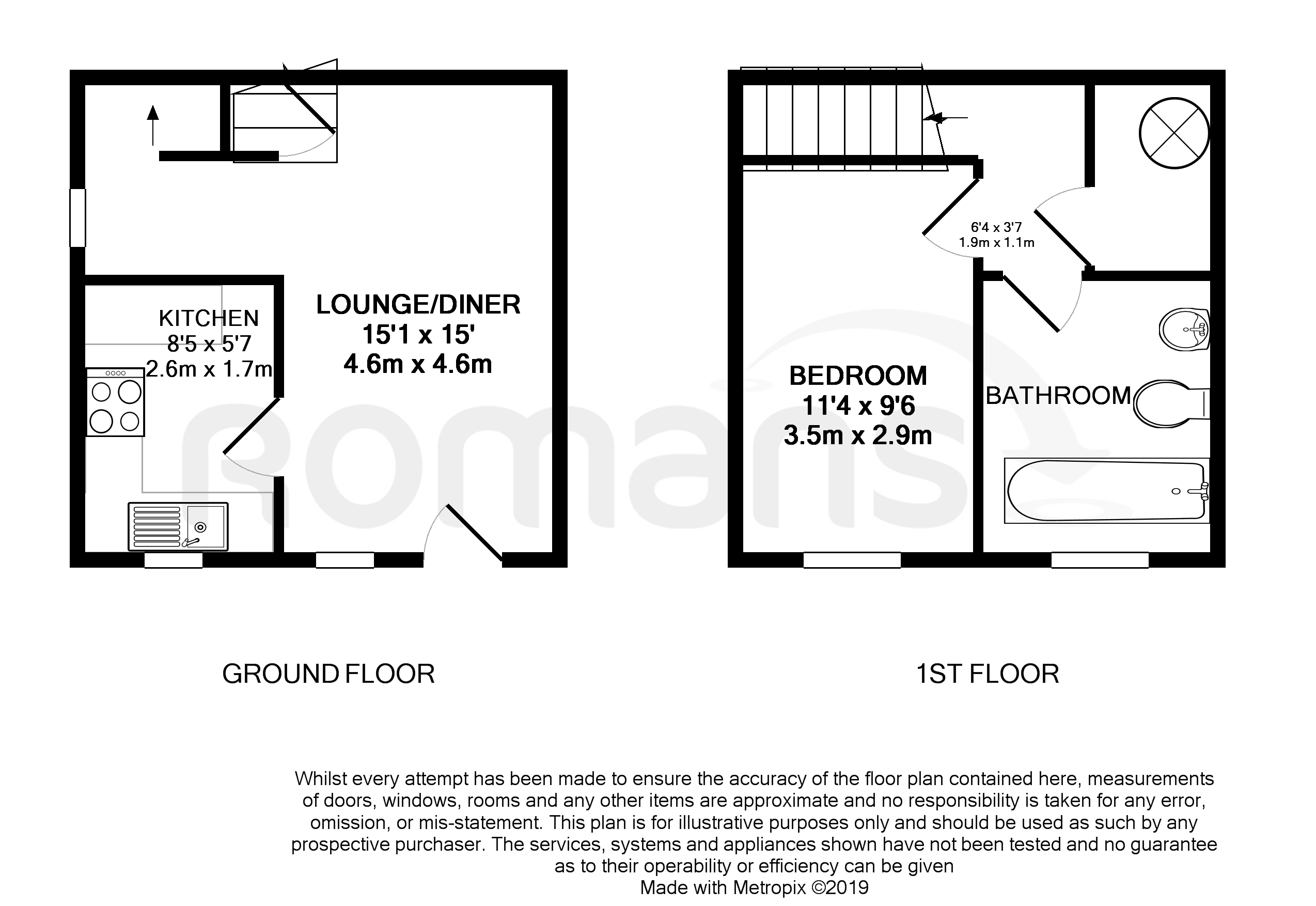 1 Bedrooms Terraced house for sale in St. Georges Road, Reading, Berkshire RG30