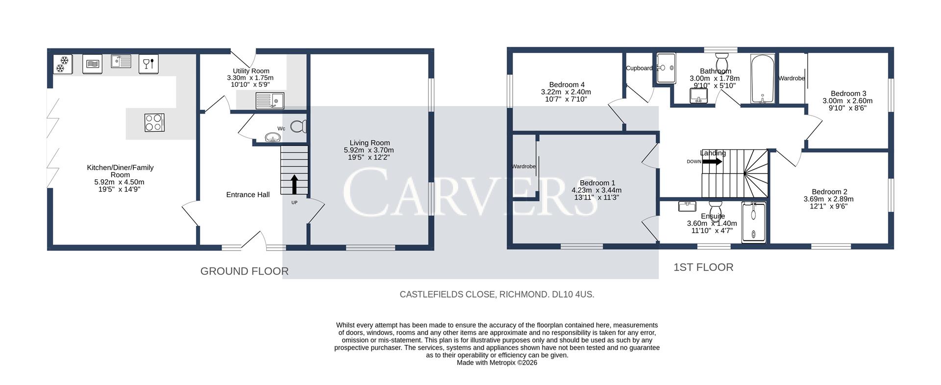 1, Castlefields Close, Richmond floorplan