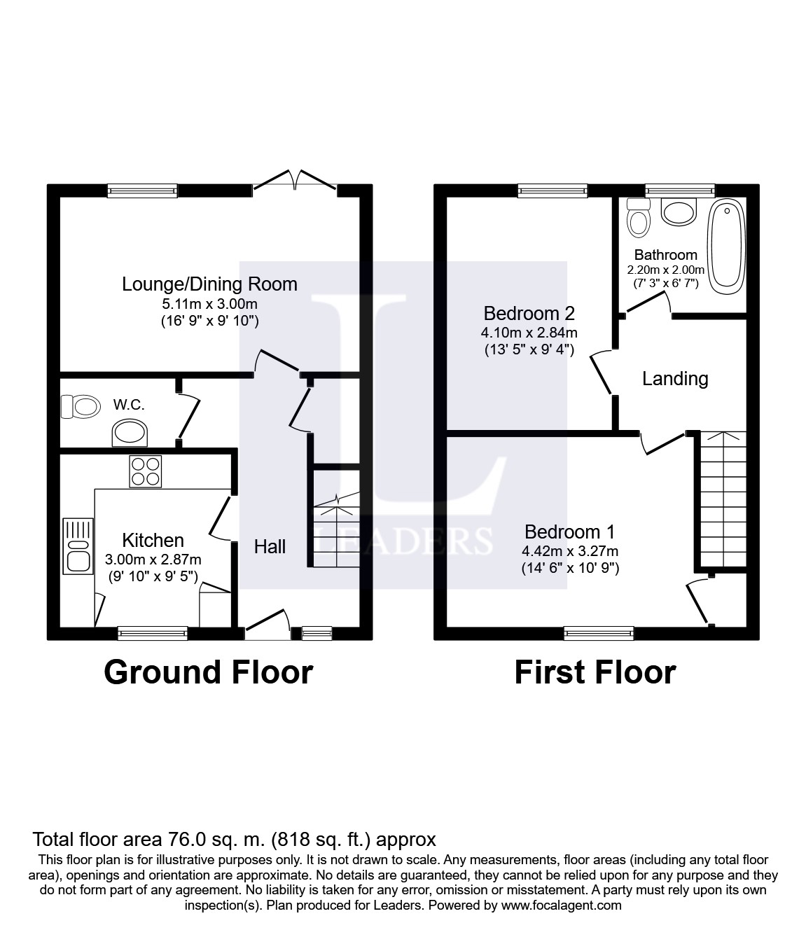 2 Bedrooms Semi-detached house to rent in Jacksmeadow, Uffington, Faringdon SN7