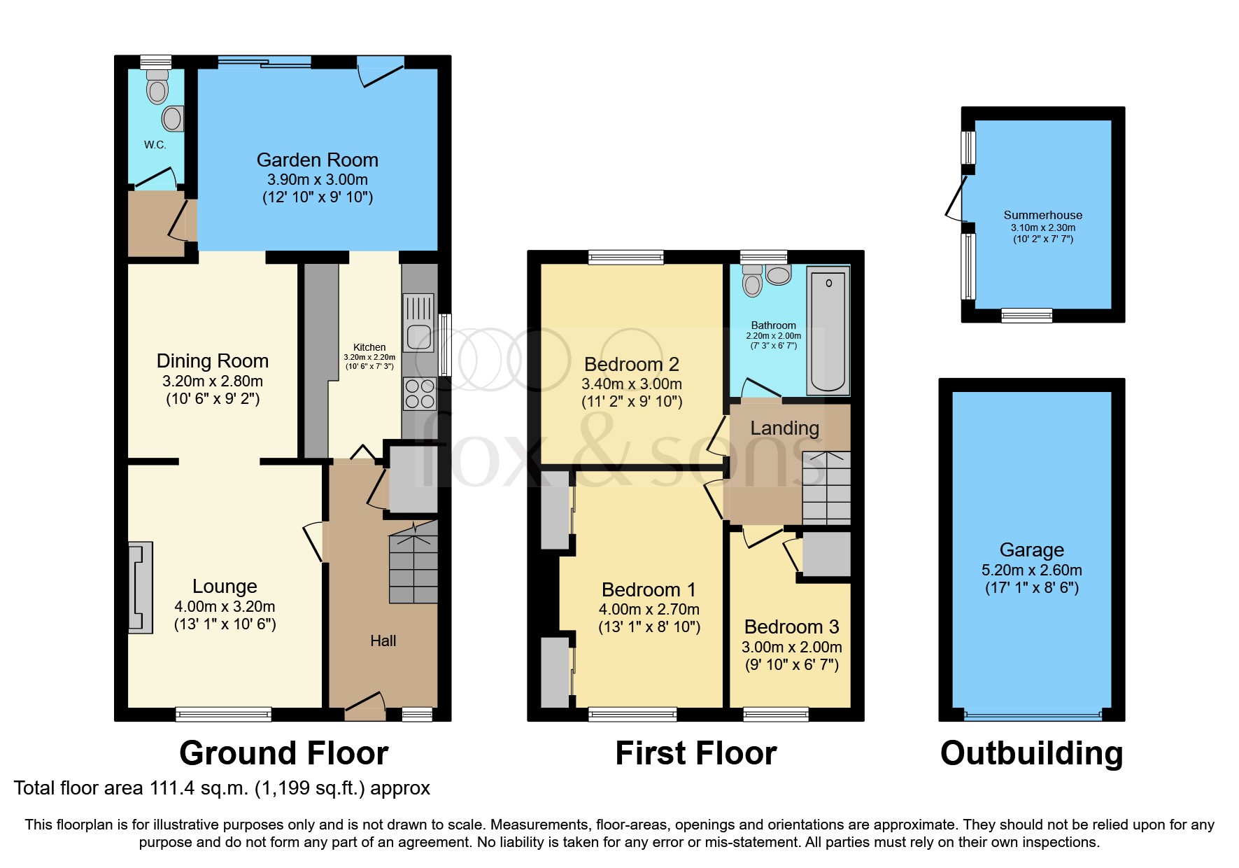 Princess Avenue, Worthing BN13, 3 bedroom semidetached house for sale 64539495 PrimeLocation