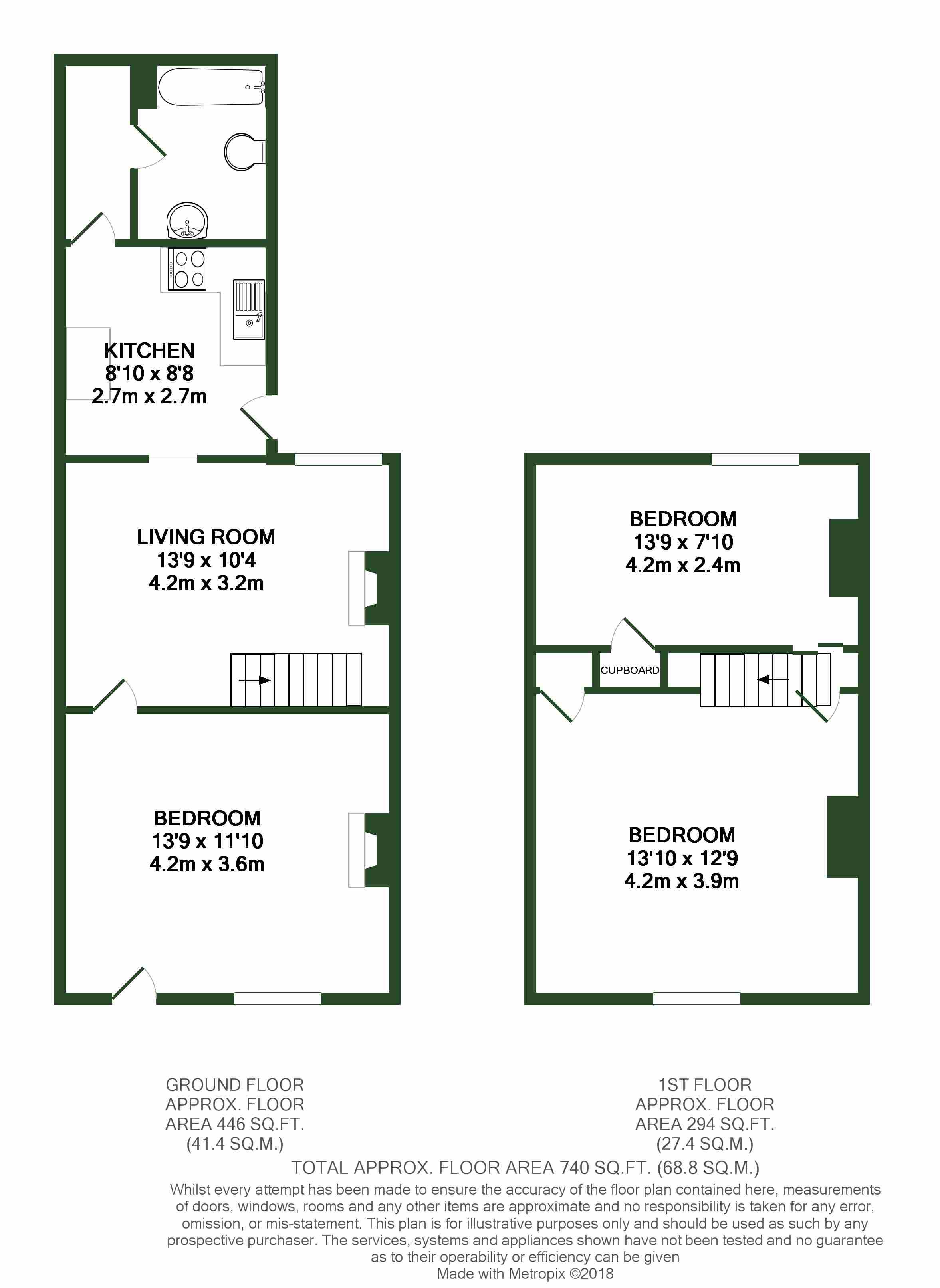 3 Bedrooms  to rent in St Peters Place, Canterbury CT1