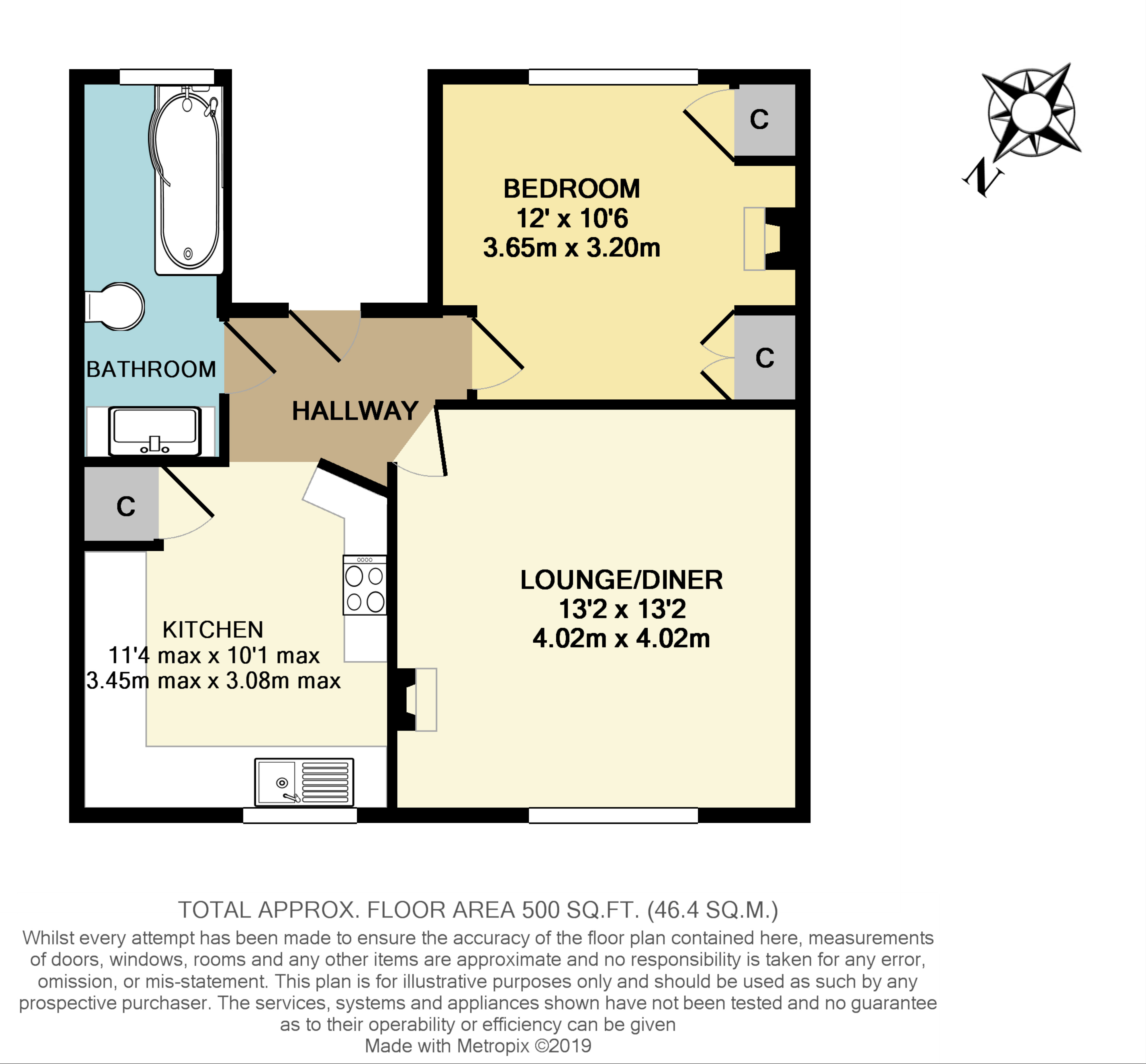 1 Bedrooms Flat for sale in Bridge Road, East Molesey KT8