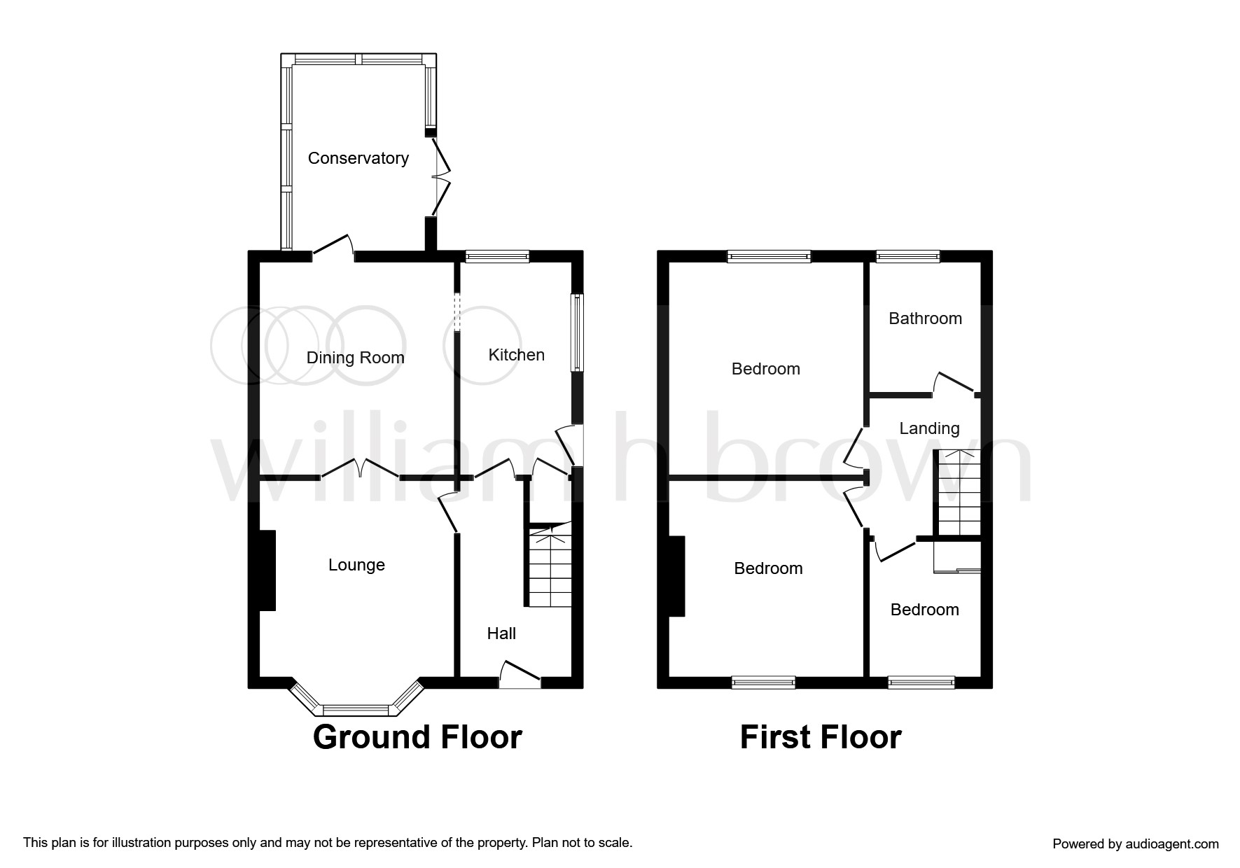 3 Bedrooms Semi-detached house for sale in Bradley Road, Bradley, Huddersfield HD2