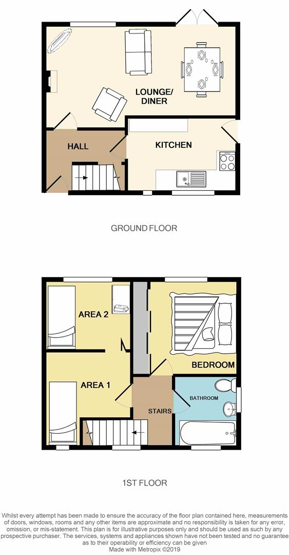 2 Bedrooms Semi-detached house for sale in The Grove Estate, St. Georges, Telford TF2