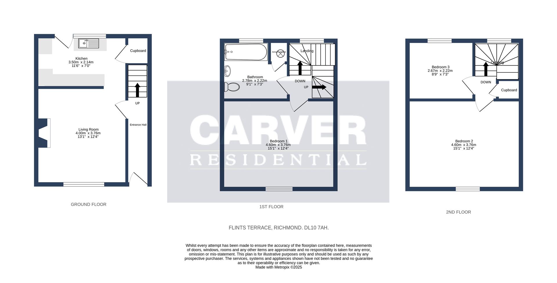8, Flints Terrace, Richmond floorplan