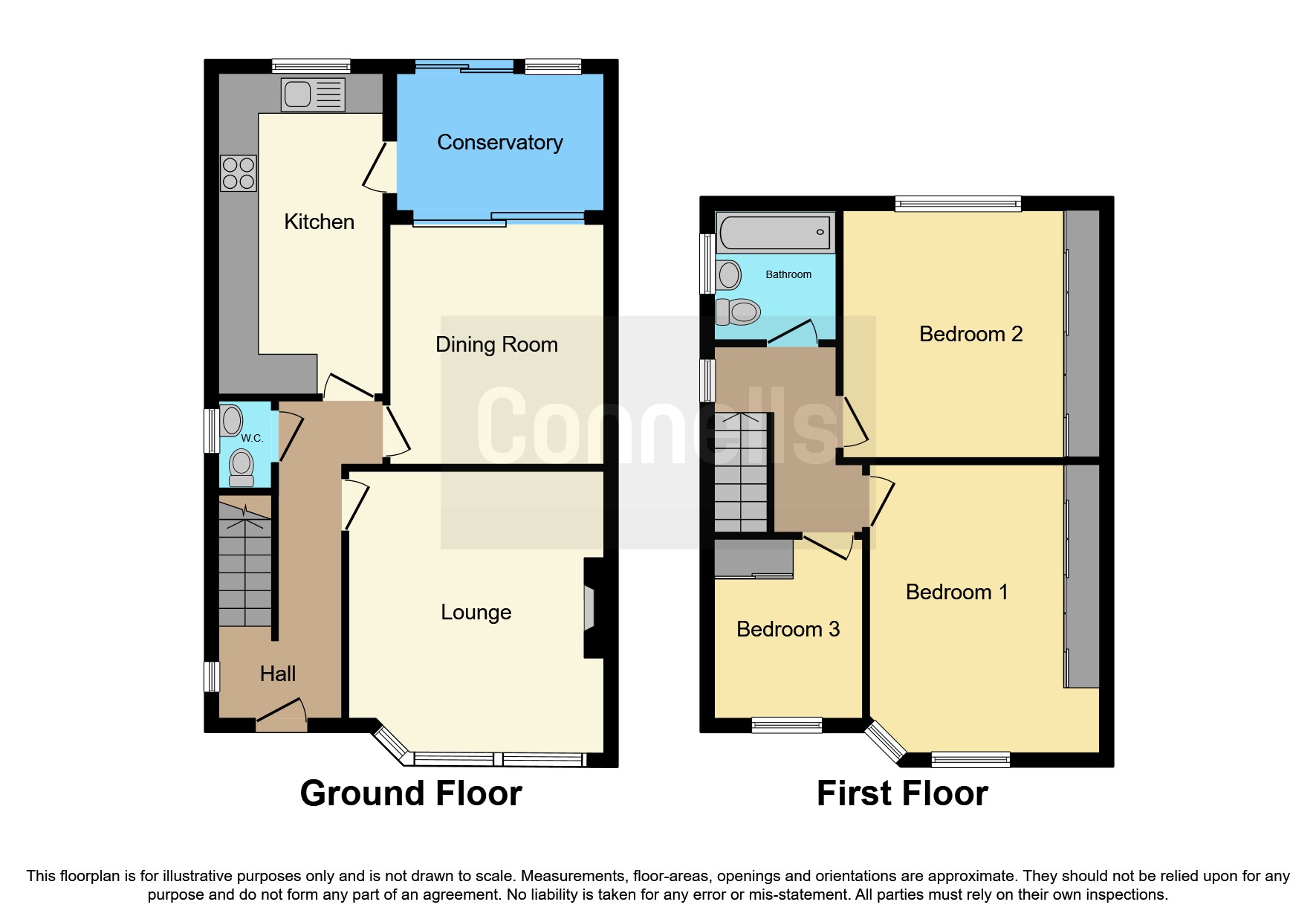 Rossall Avenue, Little Stoke, Bristol BS34, 3 bedroom semidetached