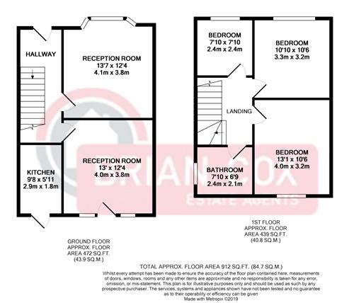 3 Bedrooms Semi-detached house for sale in Killowen Avenue, Northolt UB5