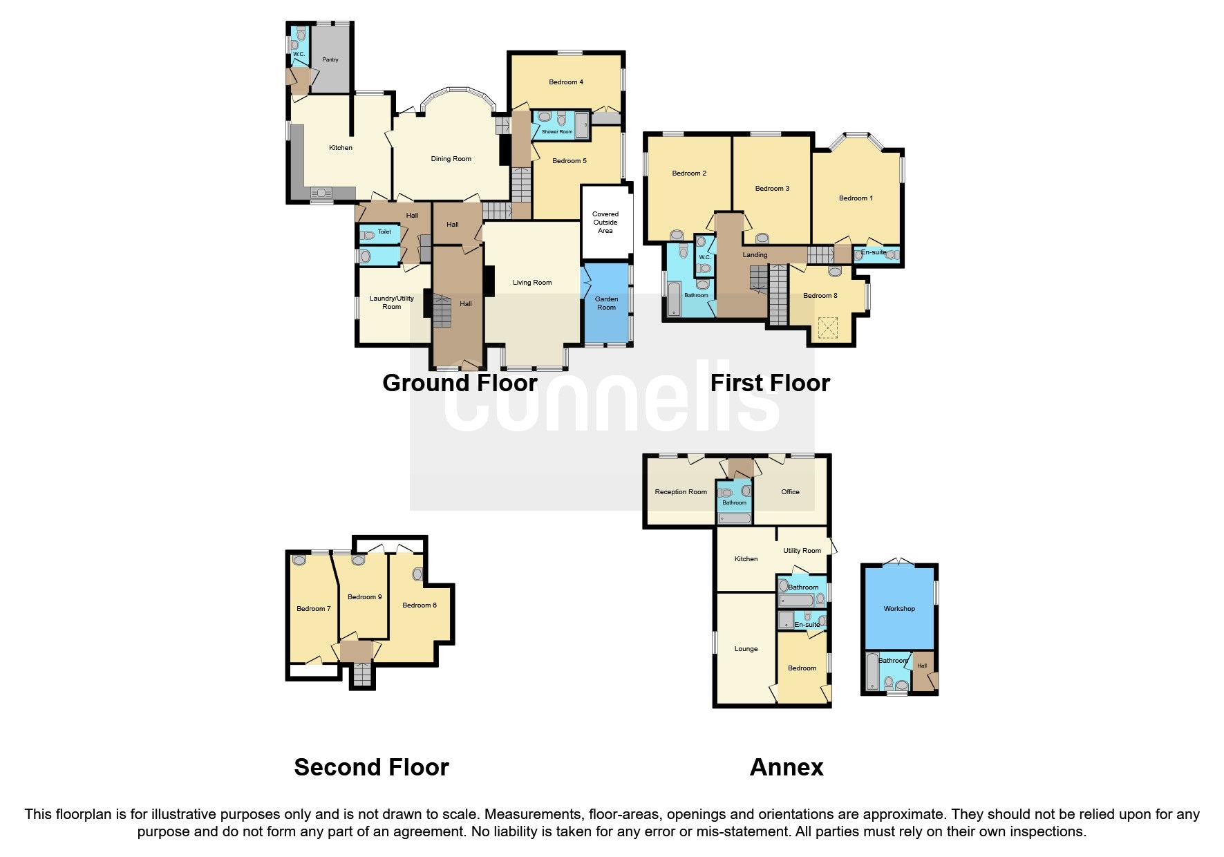 Commercial property for sale in Fort Austin Avenue, Plymouth PL6