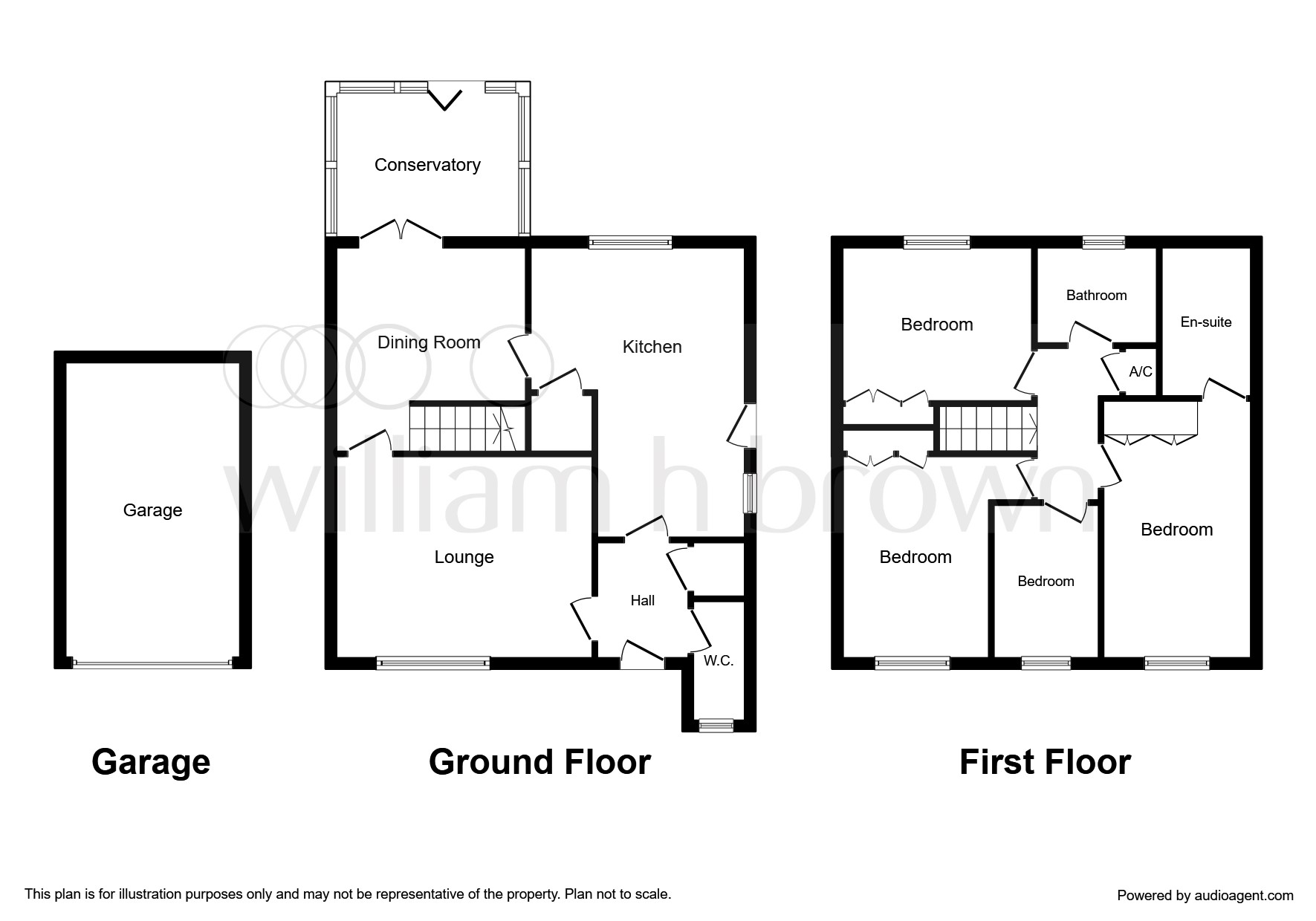 4 Bedrooms Detached house for sale in Elm Walk, Retford DN22