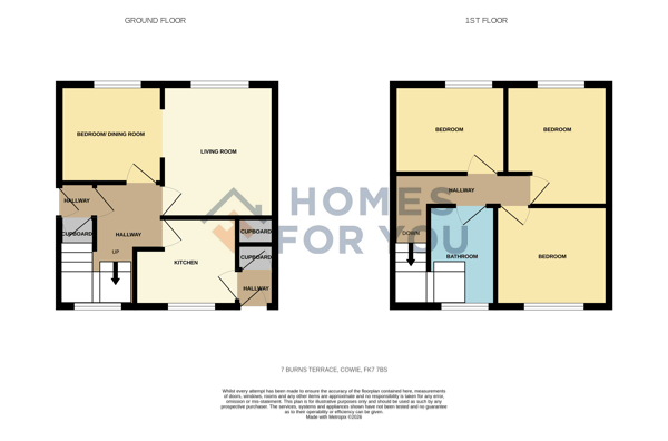 Burns Terrace, Stirling floorplan