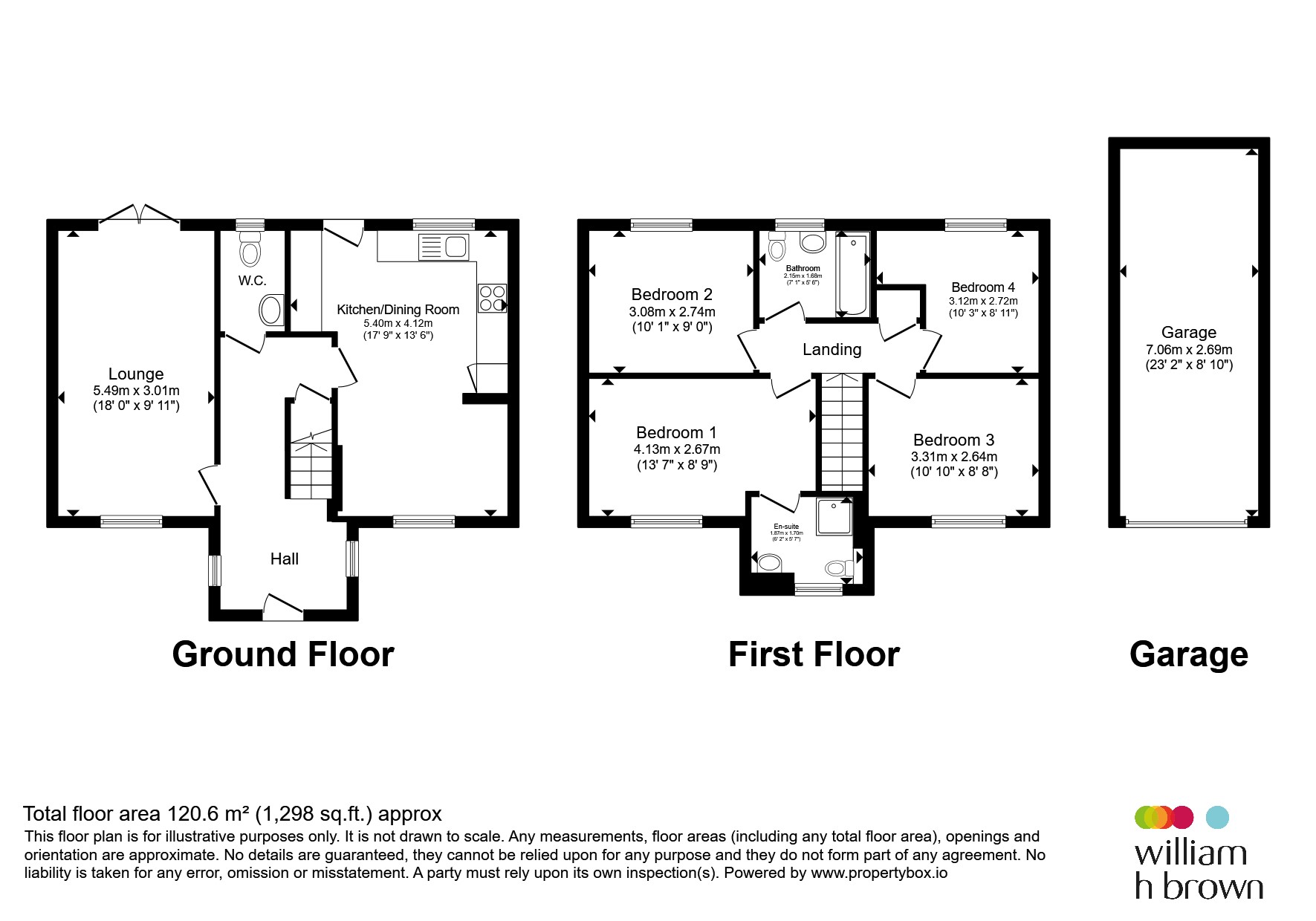 2, Meltonfield, Rotherham floorplan