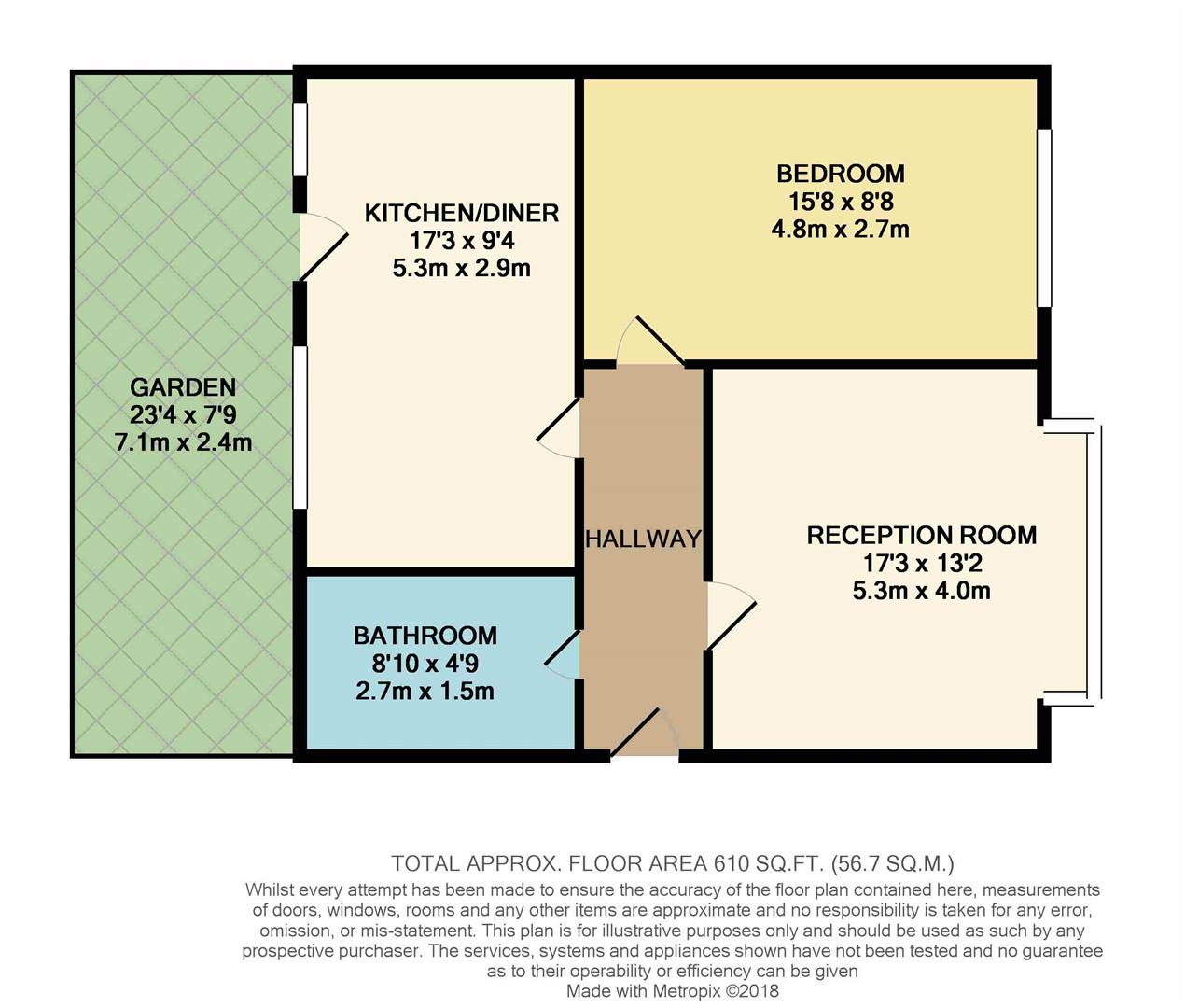 1 Bedrooms Flat to rent in Queens Road, London E11