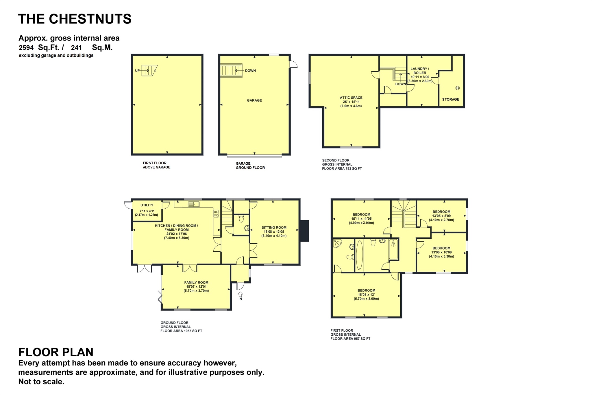 4 bed detached house for sale in Aylesbury Road, Terrick, Aylesbury HP17 Zoopla