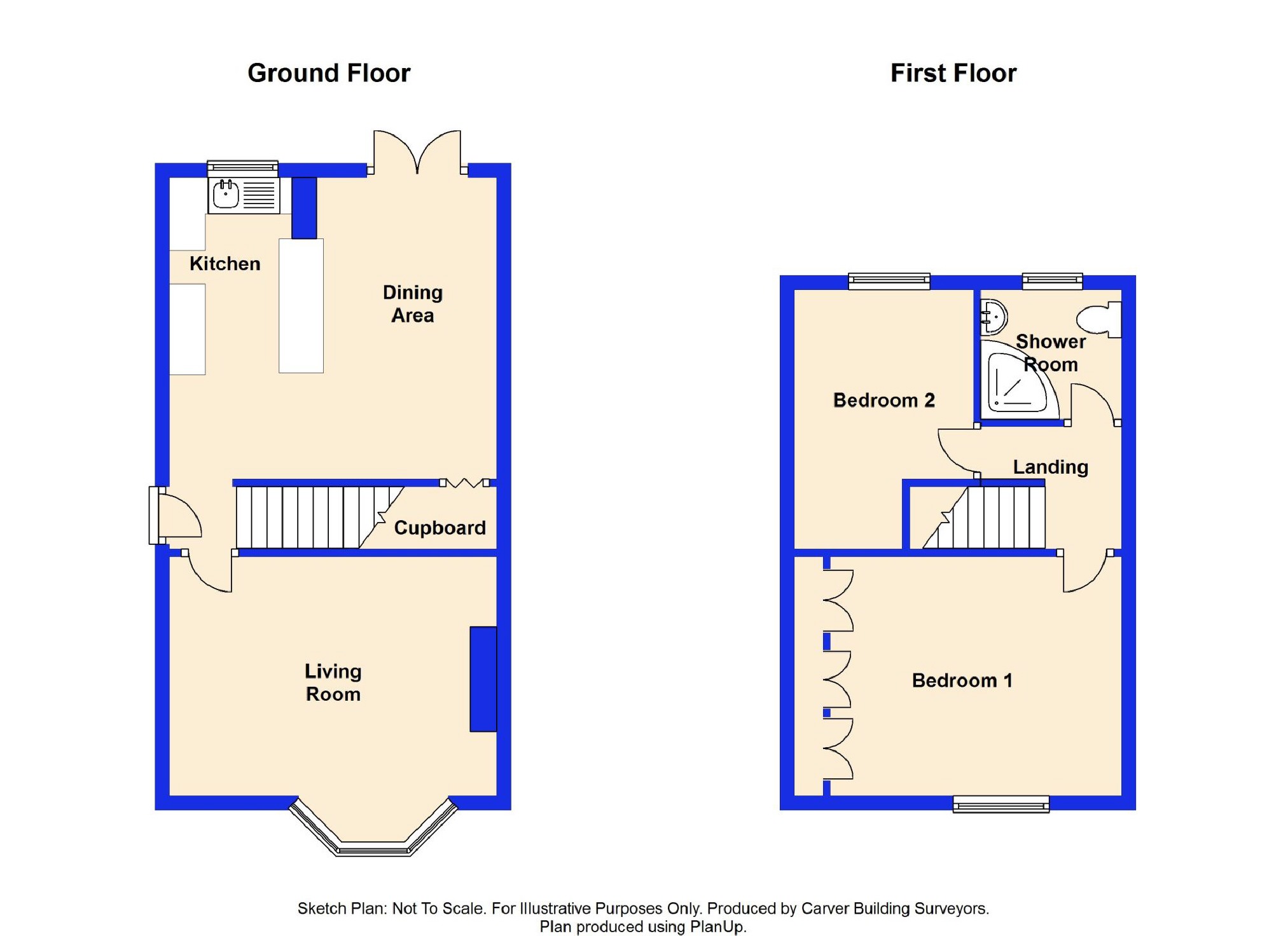 Free property report 31 Davison Road, Darlington, DL1 3DP Chimnie