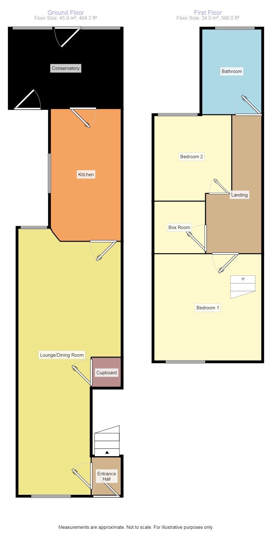 2 Bedrooms Terraced house for sale in Frances Street, Crewe CW2