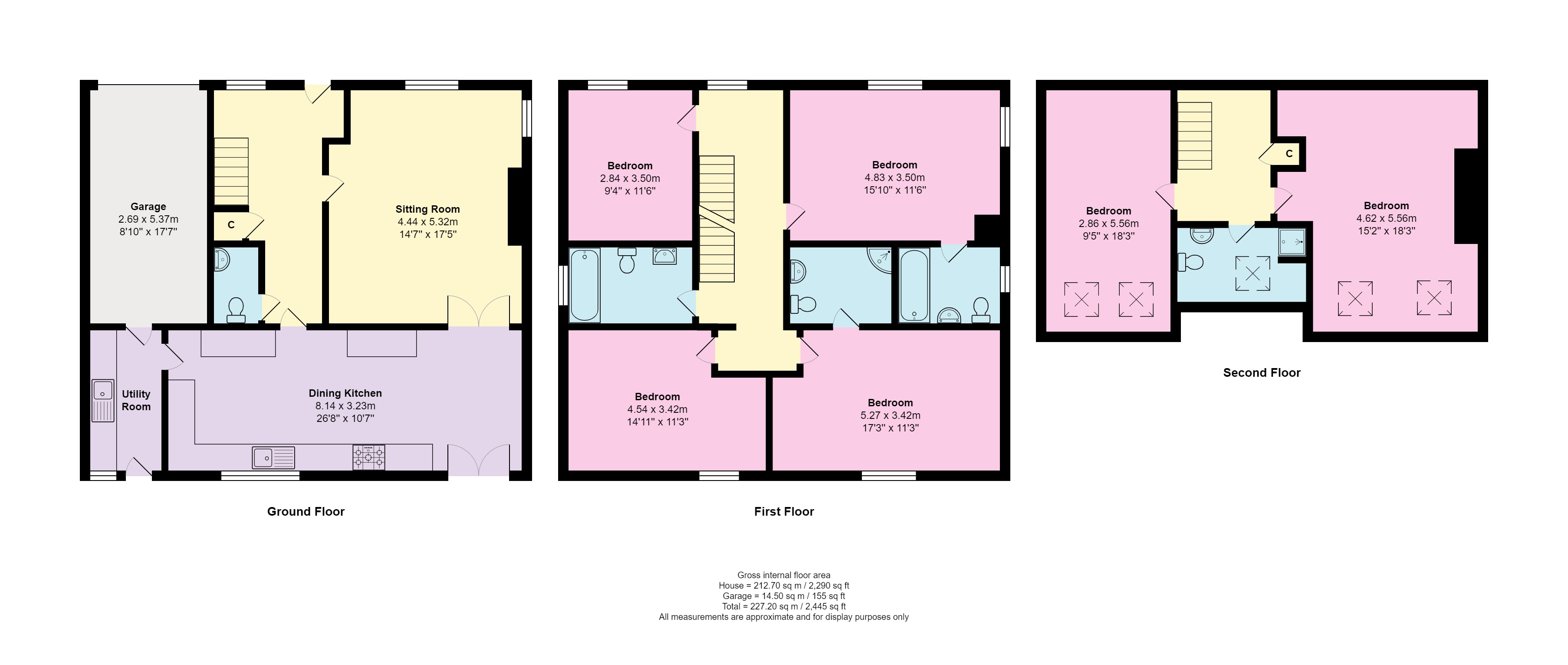 6 bed detached house for sale in HolmeOnSwale, Thirsk YO7 Zoopla
