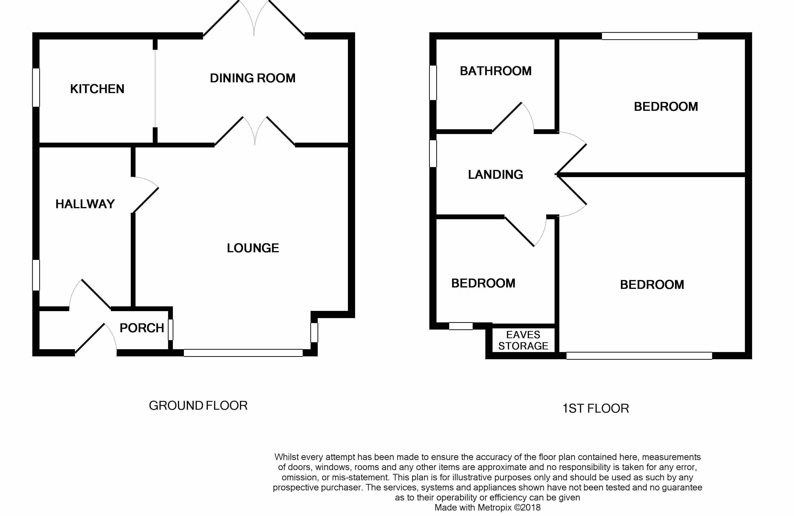 3 Bedrooms Semi-detached house for sale in Northfield Road, Sprotbrough, Doncaster DN5