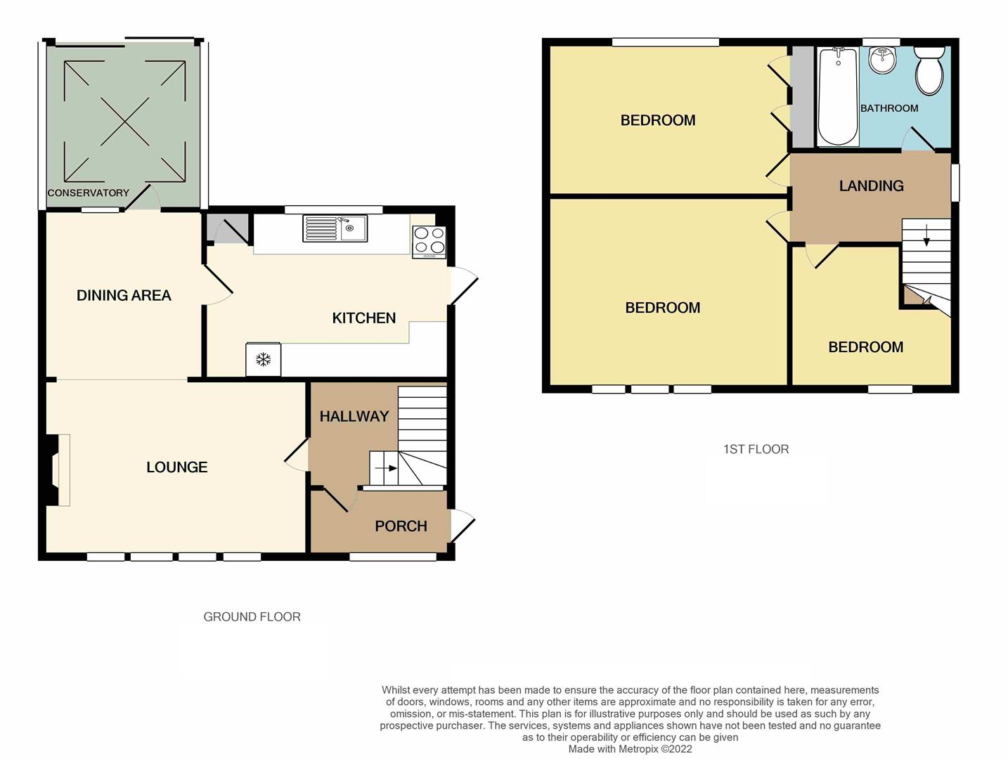 Walsh Avenue, Hengrove, Bristol BS14, 3 bedroom semidetached house for