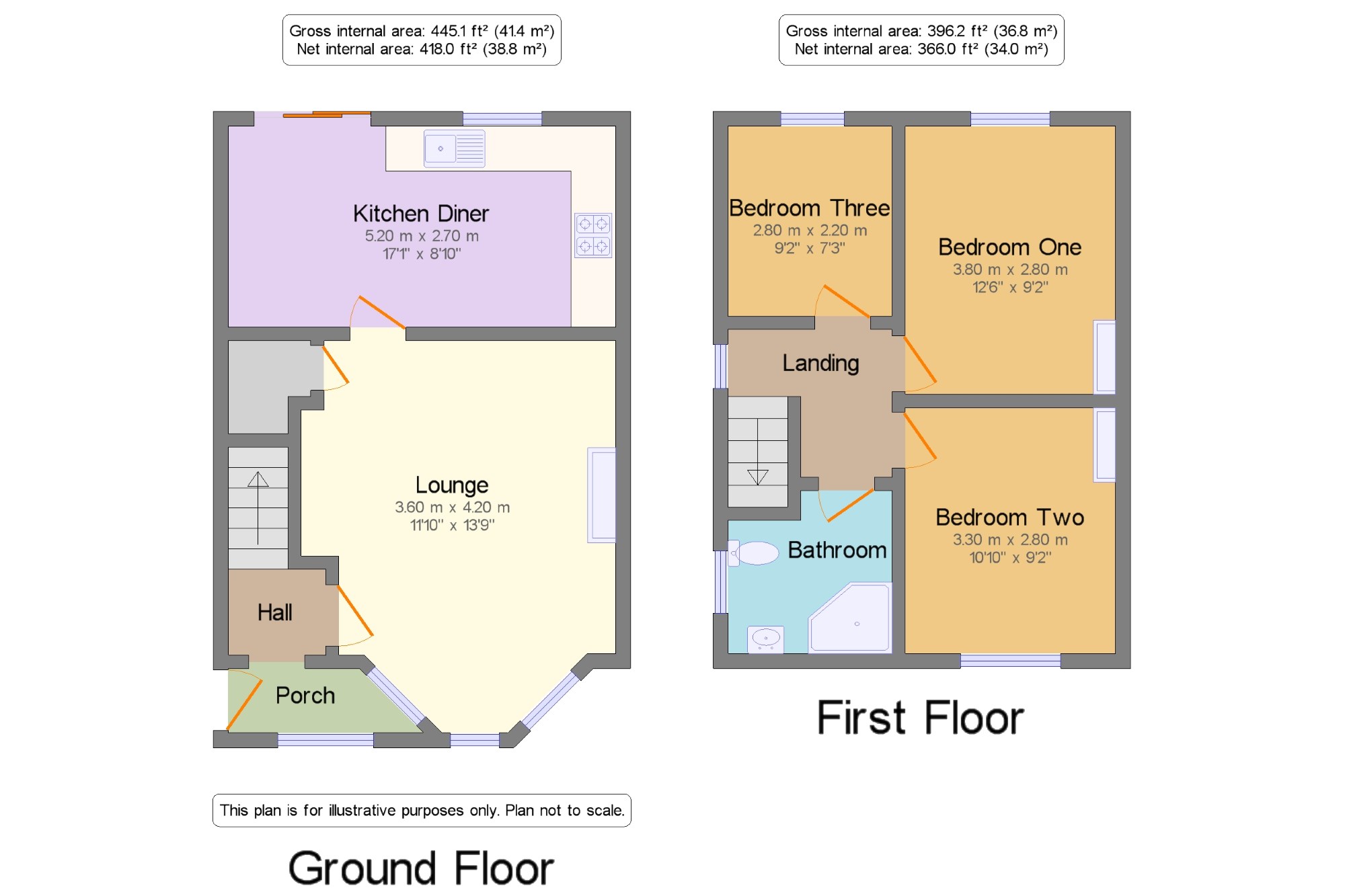 3 Bedrooms End terrace house for sale in Greenoak Crescent, Stirchley, Birmingham, West B30