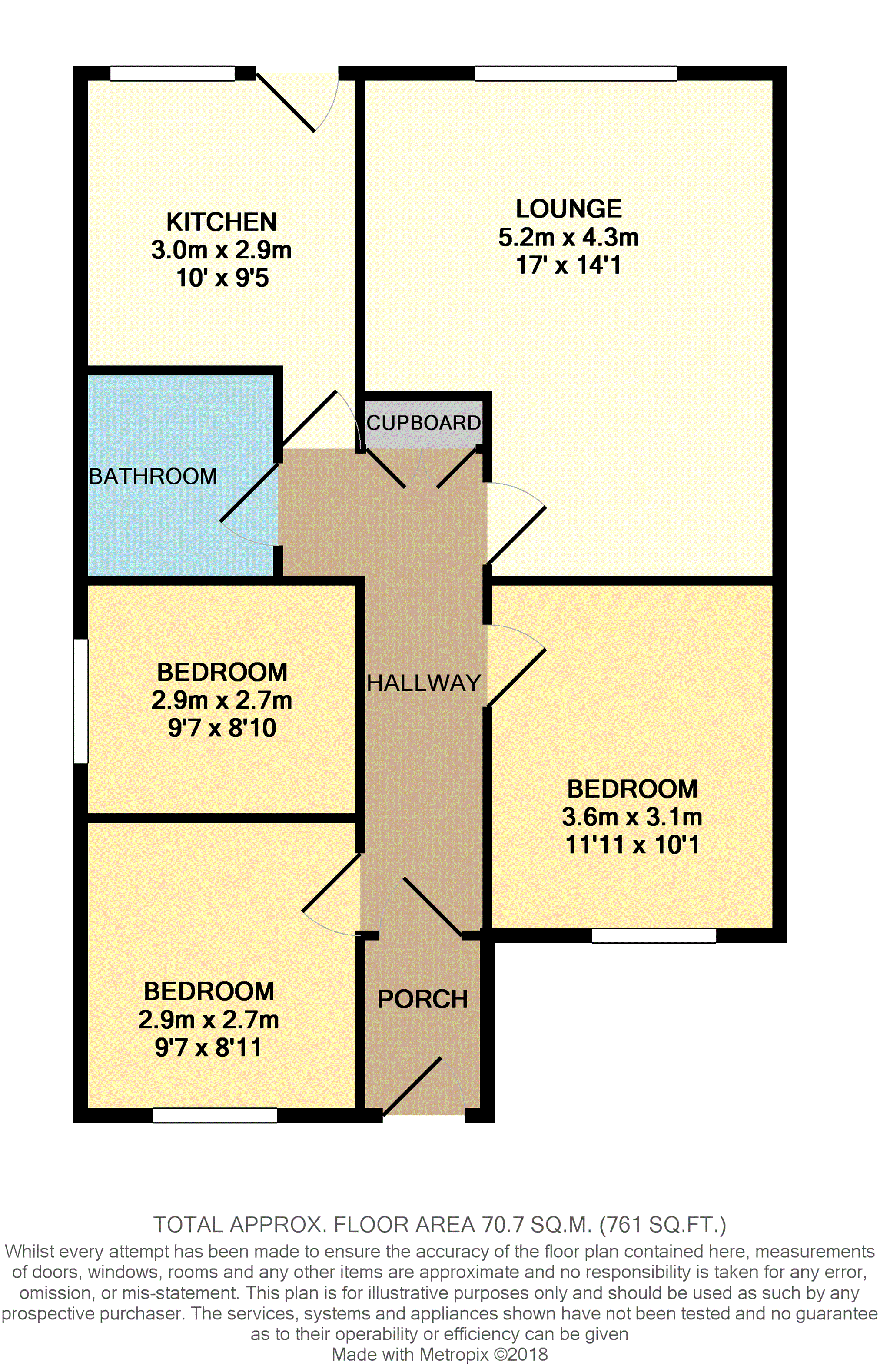 3 Bedrooms Semi-detached bungalow for sale in Green Lane, Leigh-On-Sea SS9